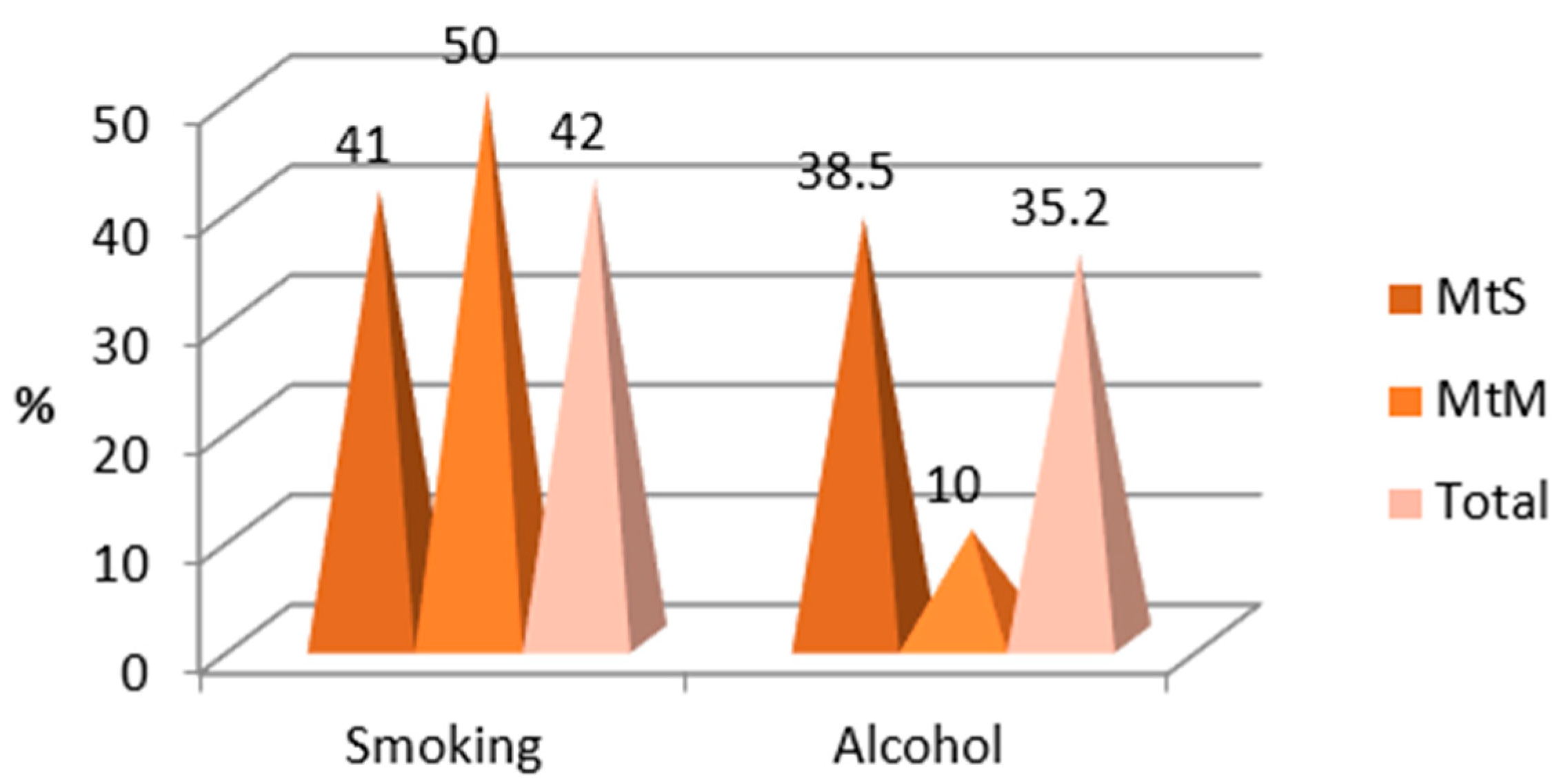 Diagnostics 15 01231 g0a5