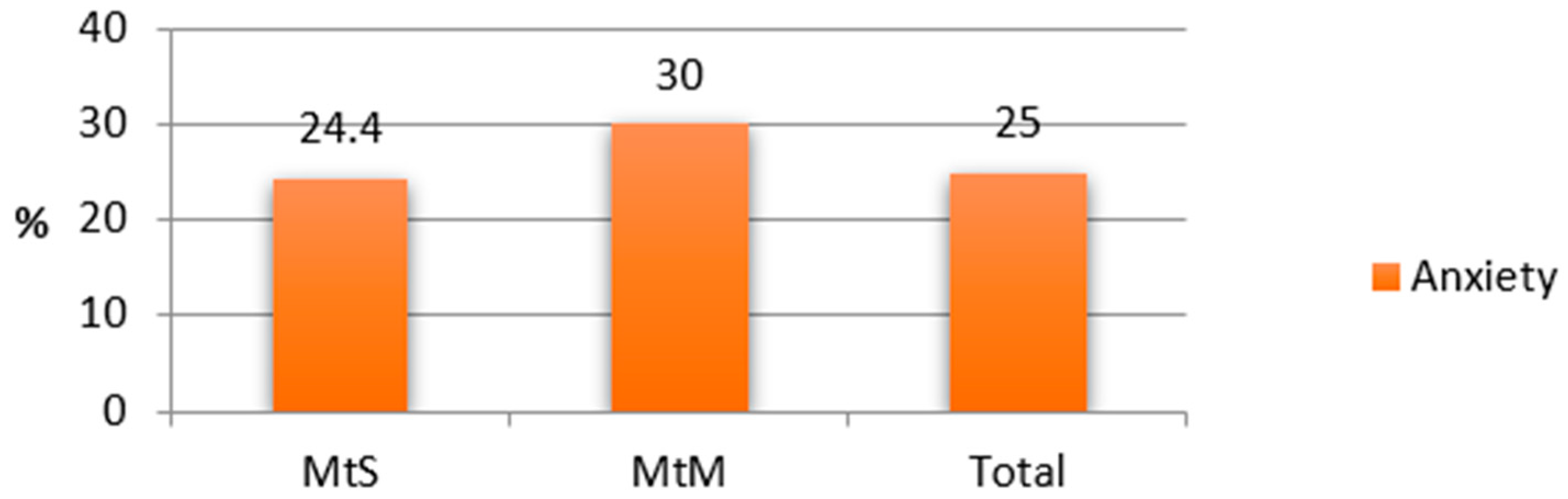 Diagnostics 15 01231 g0a6
