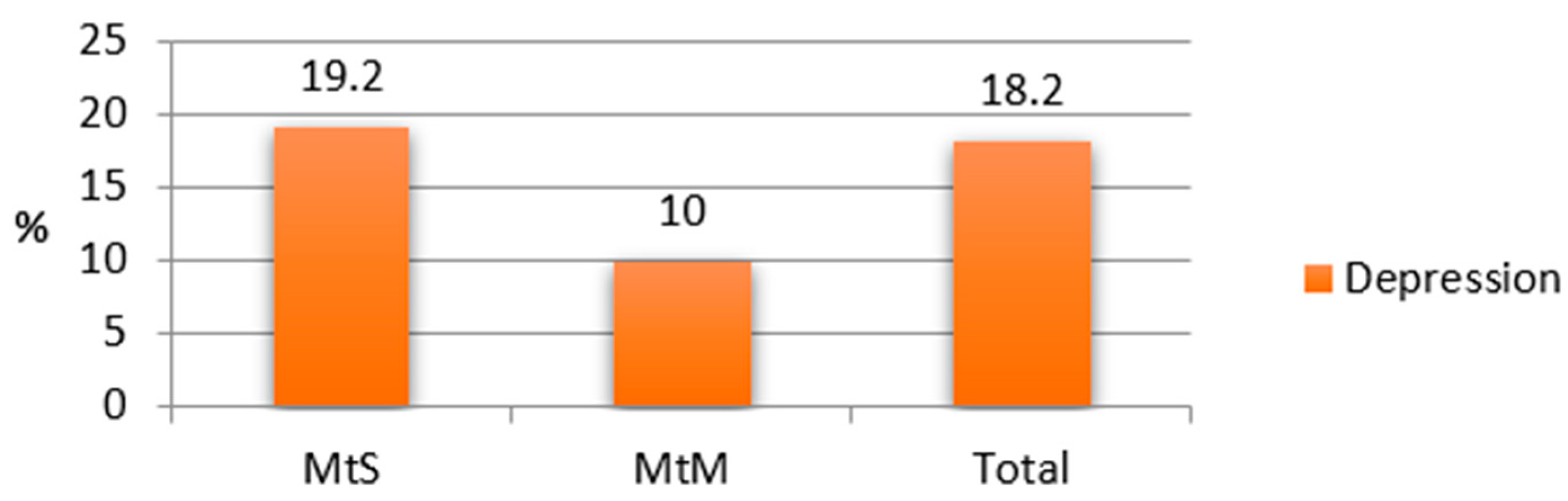 Diagnostics 15 01231 g0a7