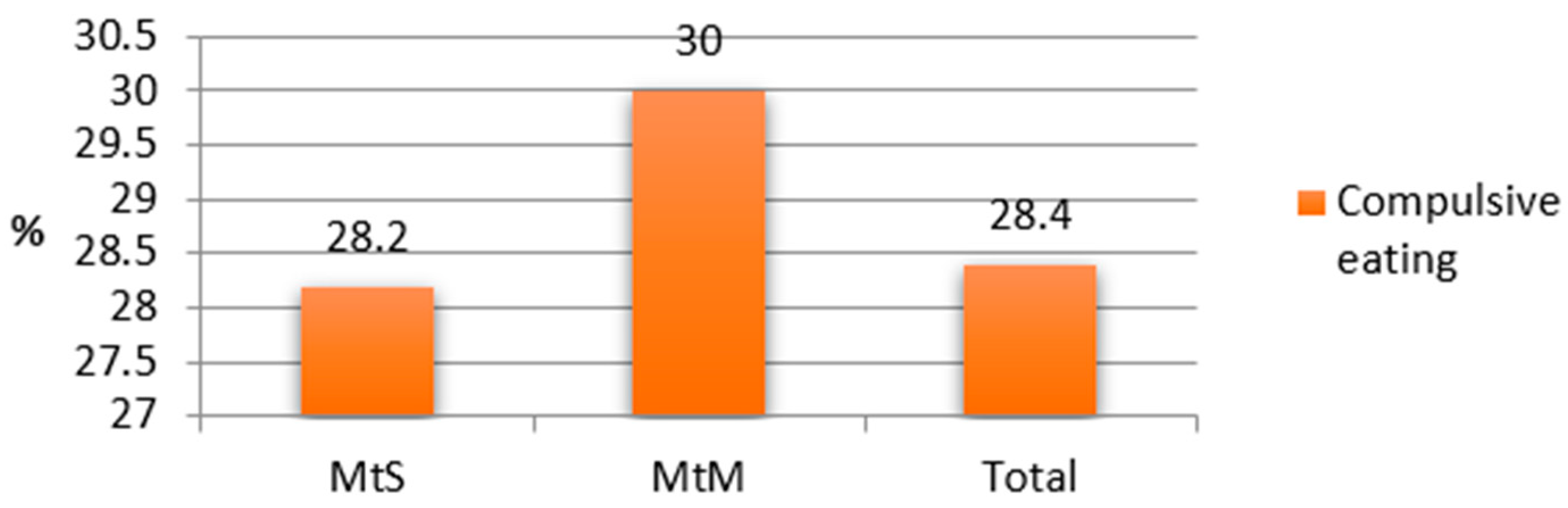 Diagnostics 15 01231 g0a8