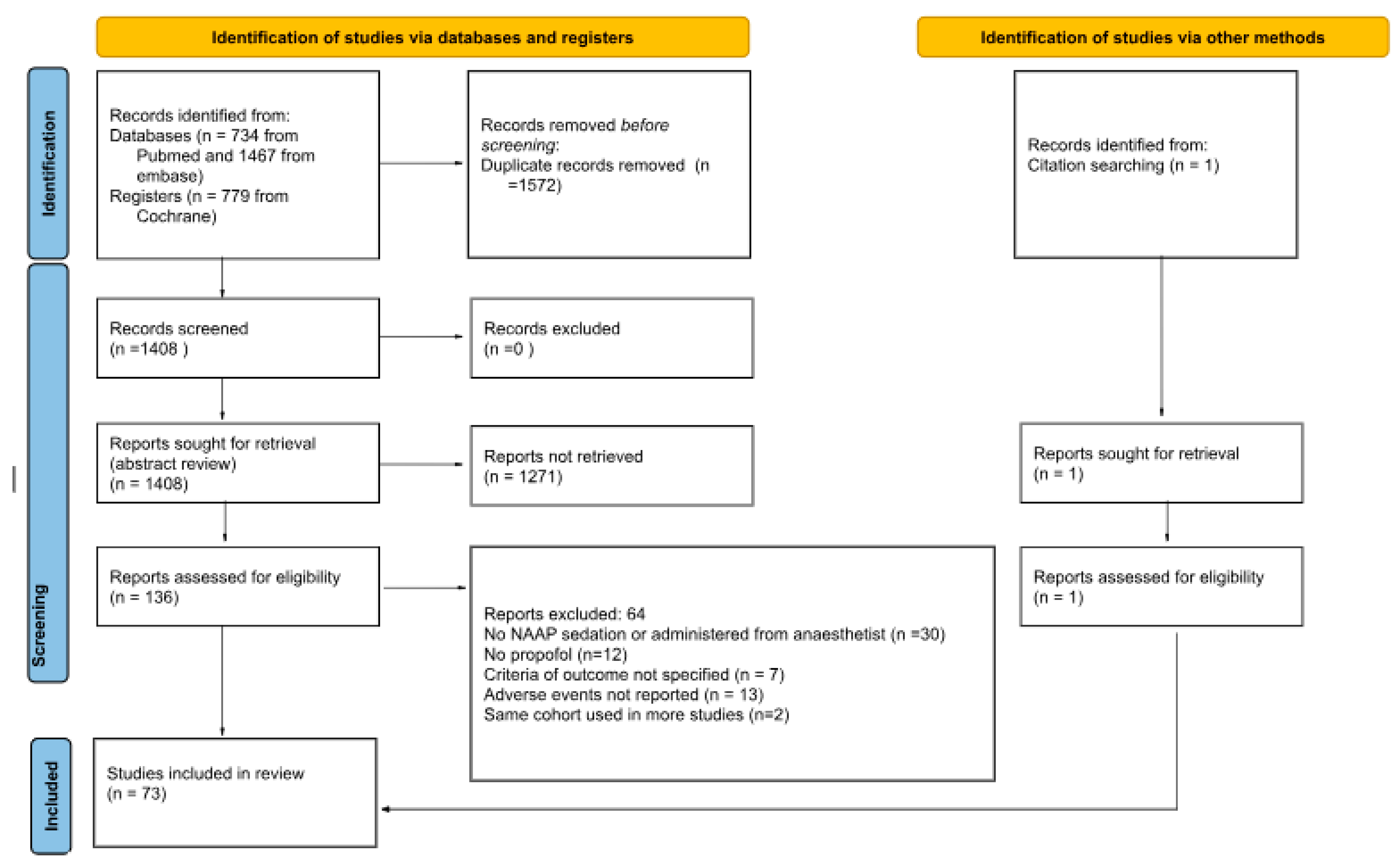 Diagnostics 15 01234 g001