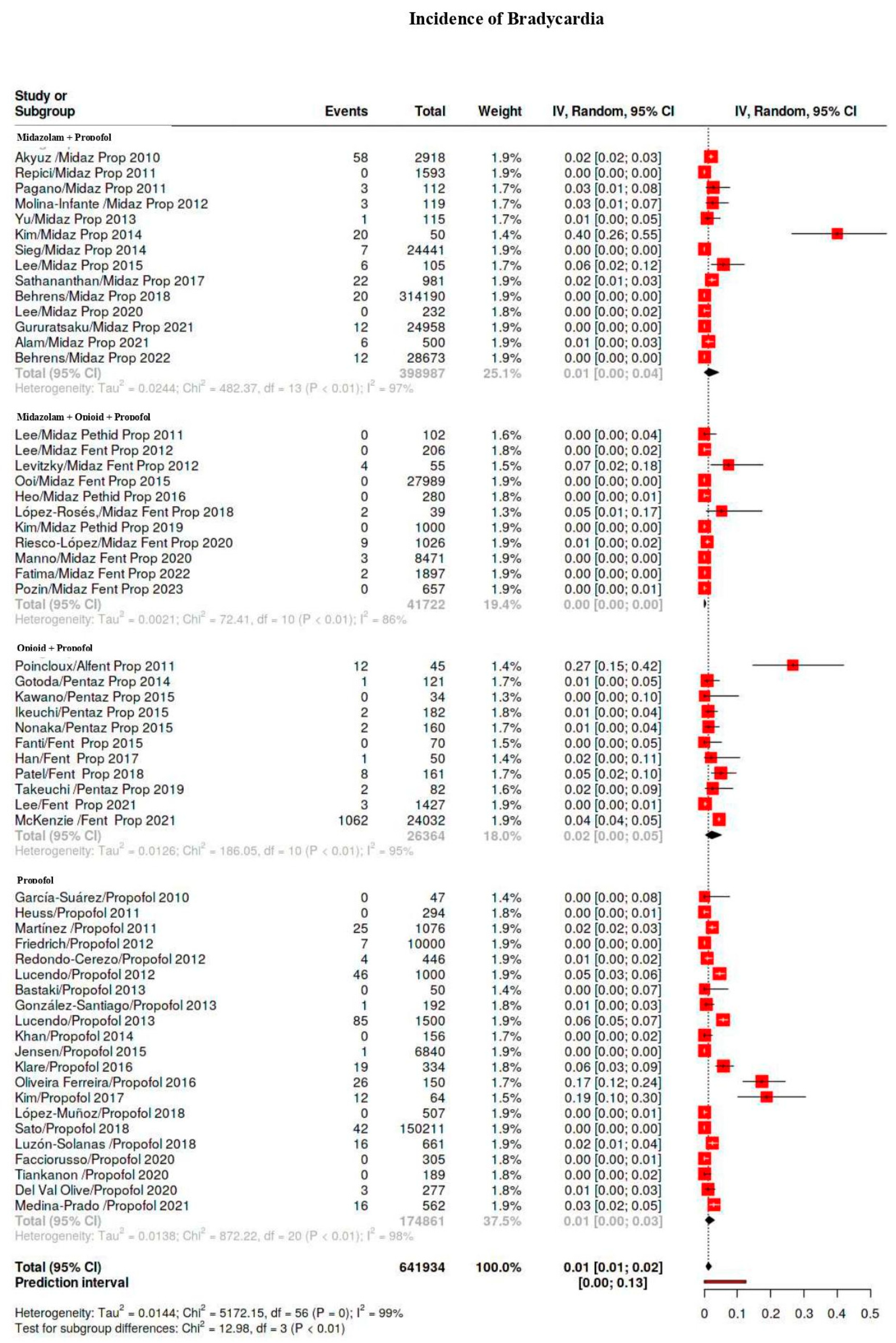 Diagnostics 15 01234 g002c