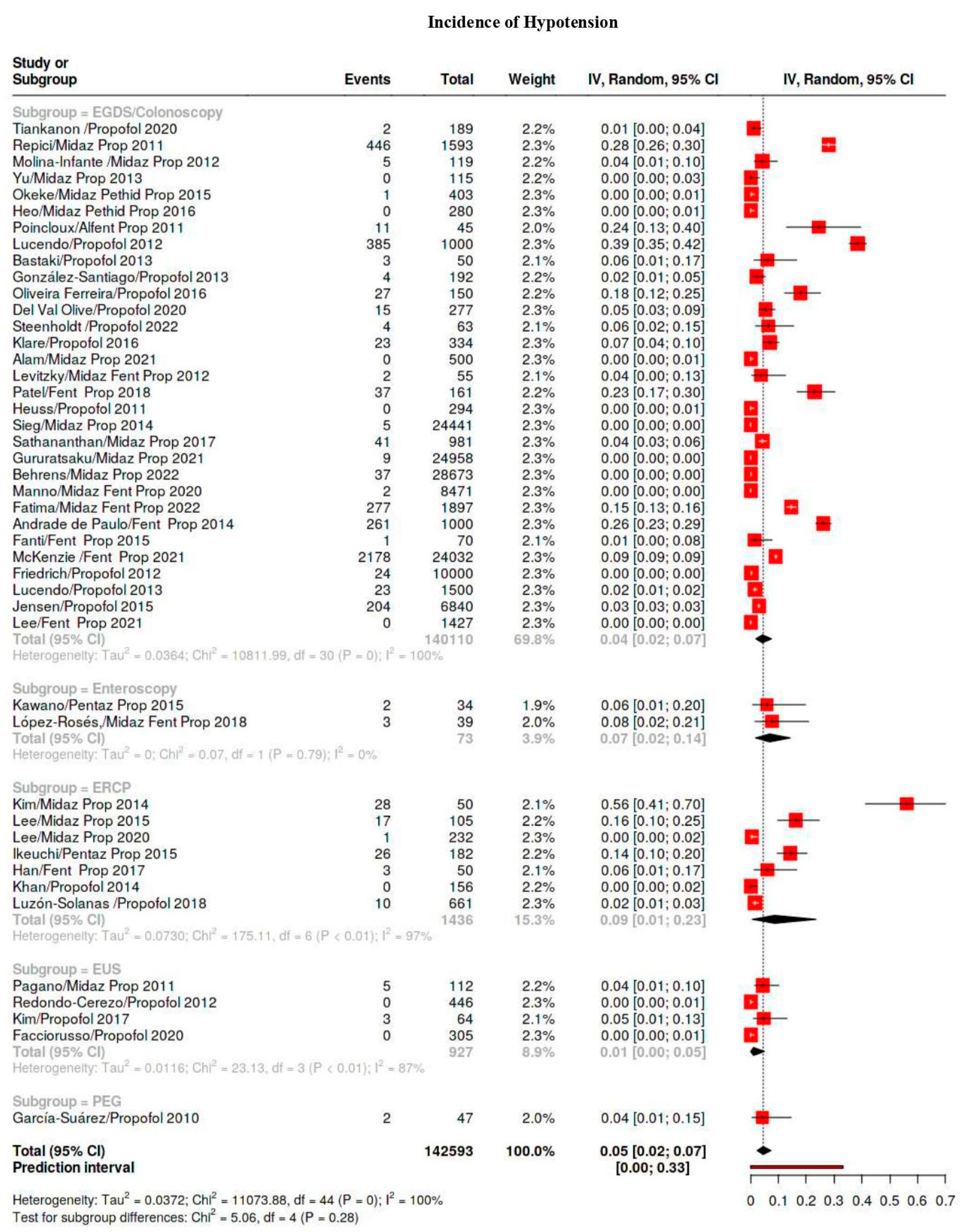 Diagnostics 15 01234 g003b