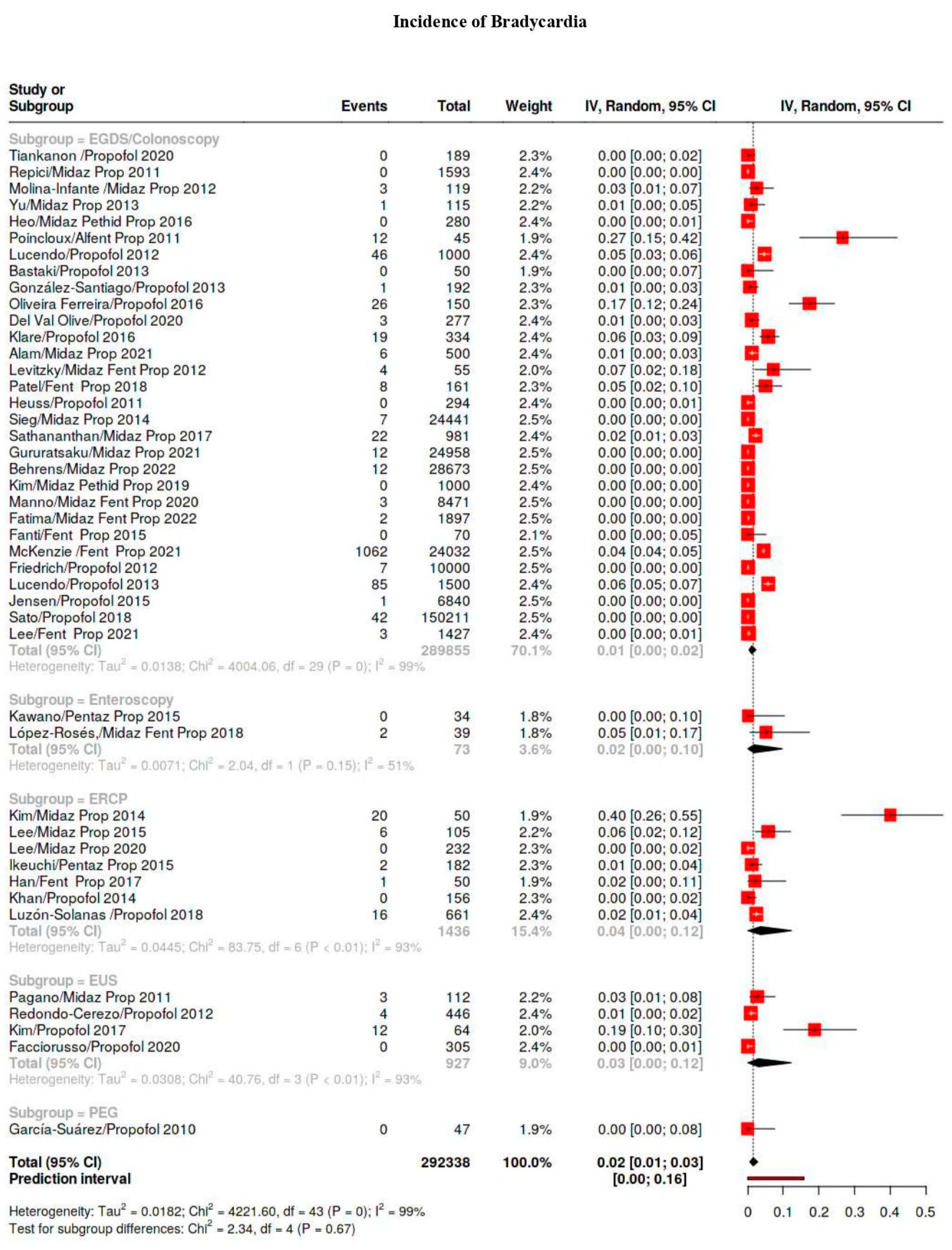 Diagnostics 15 01234 g003c