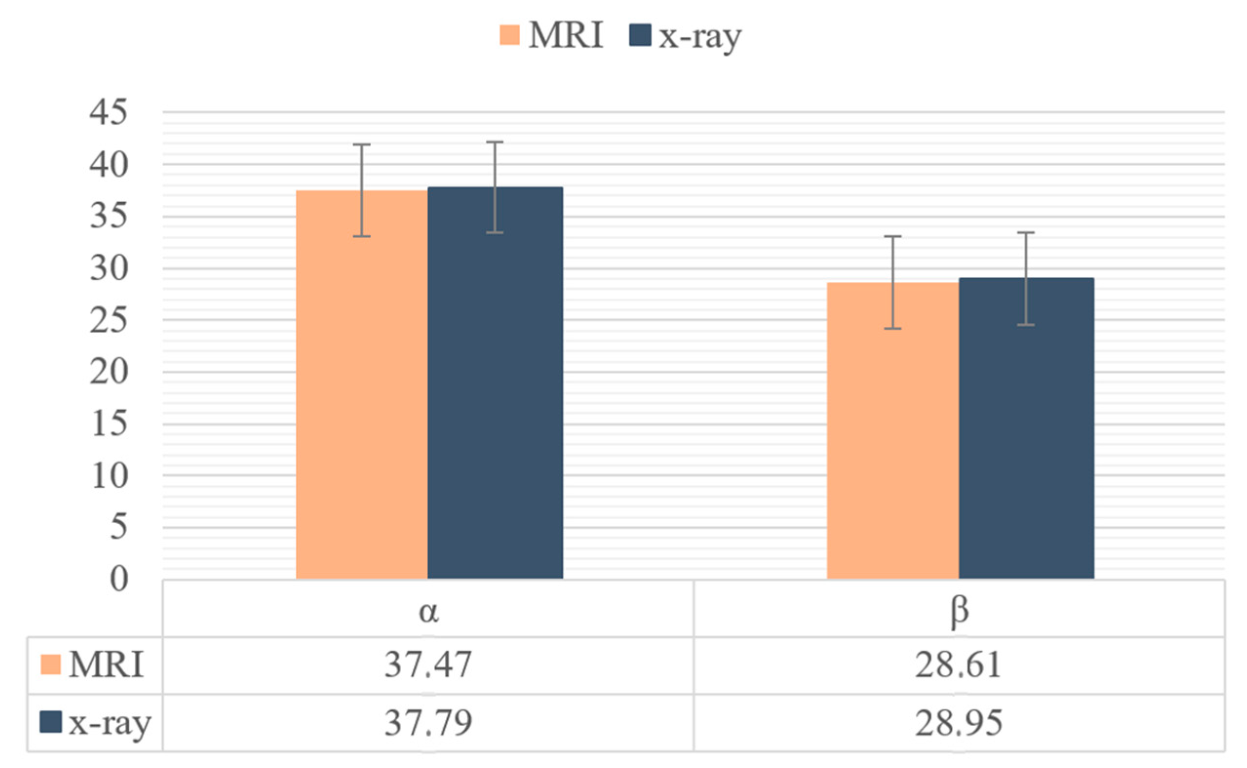Diagnostics 15 01237 g004