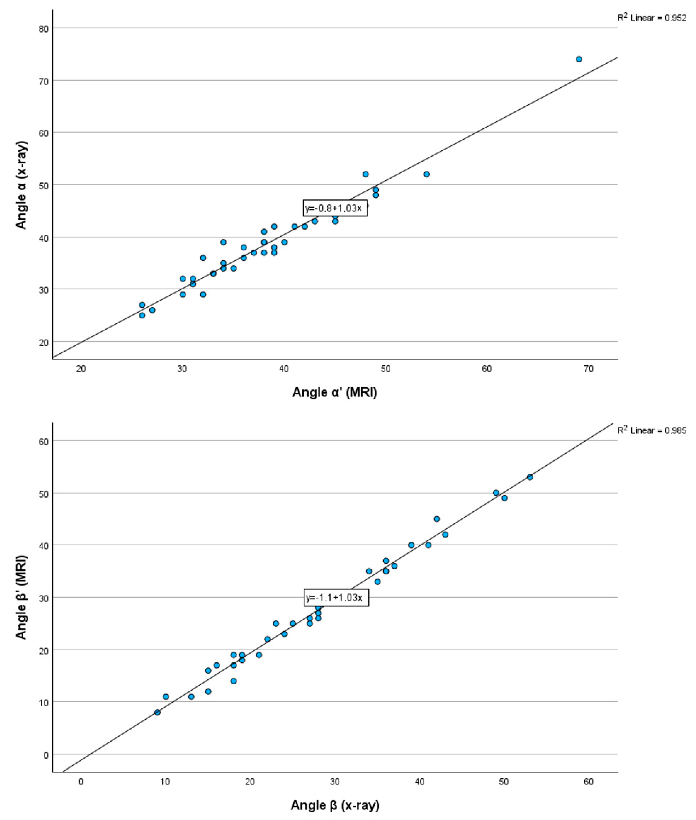 Diagnostics 15 01237 g005