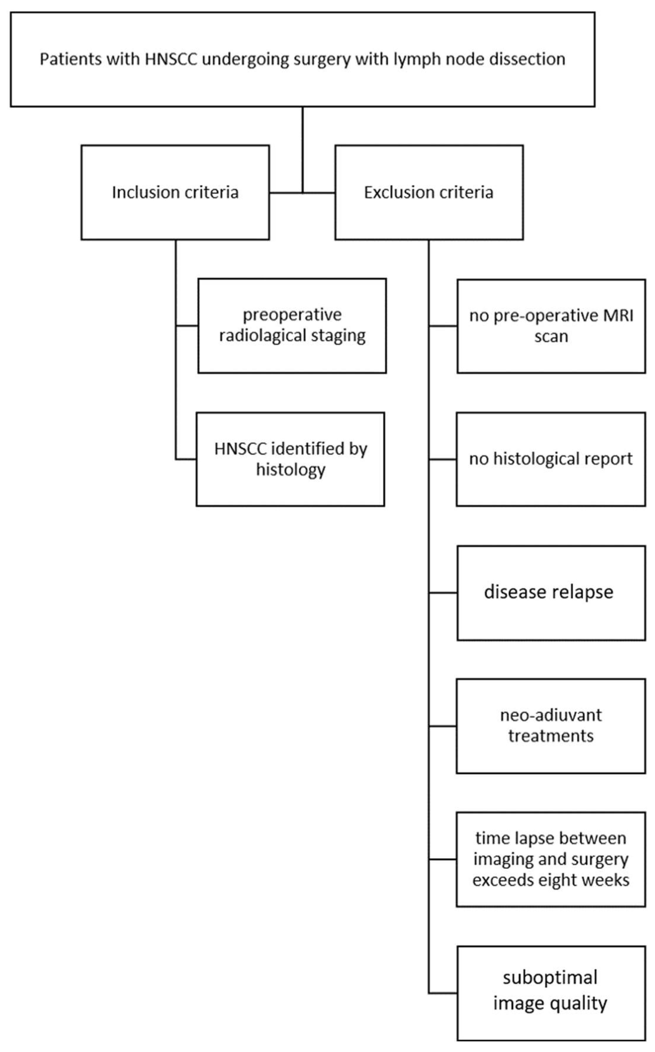 Diagnostics 15 01251 g001 Diagnostics 15 01251 g001