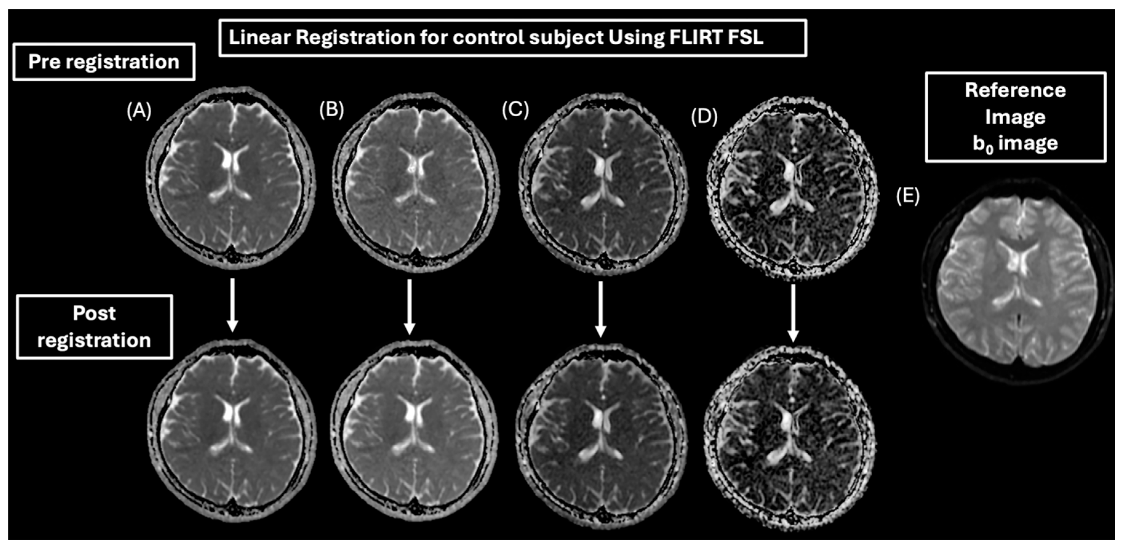 Diagnostics 15 01260 g004