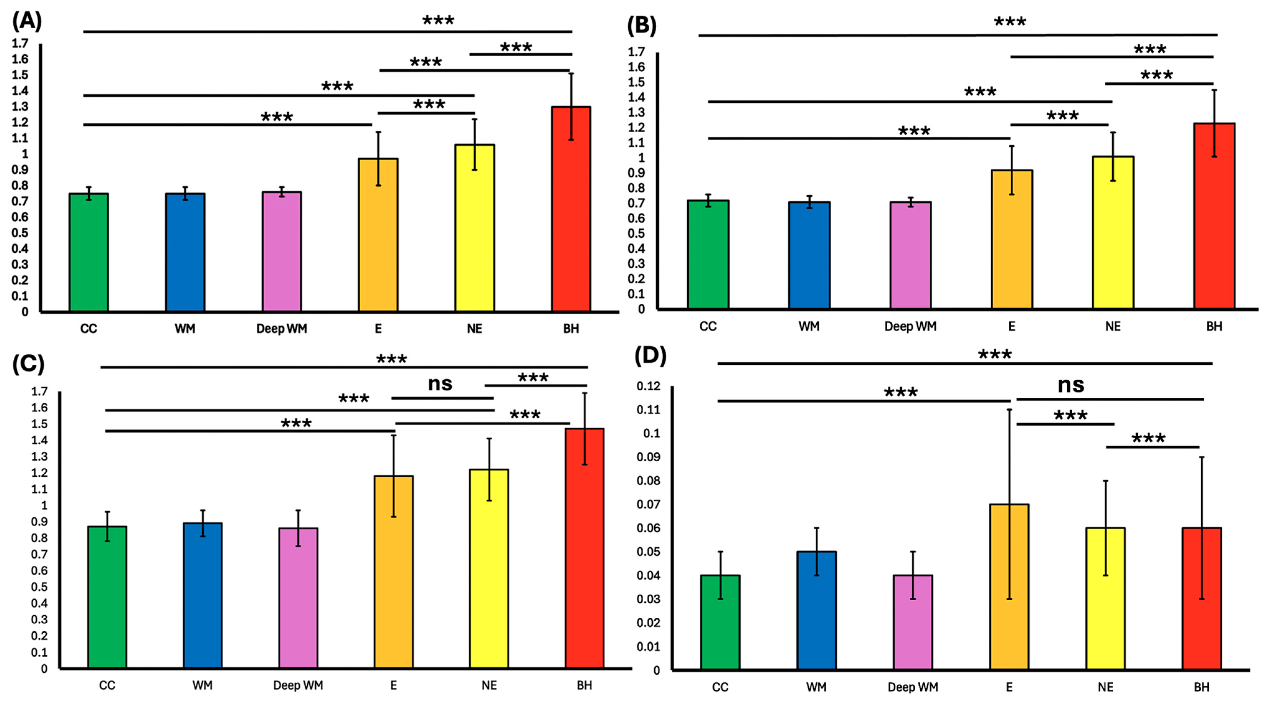 Diagnostics 15 01260 g007