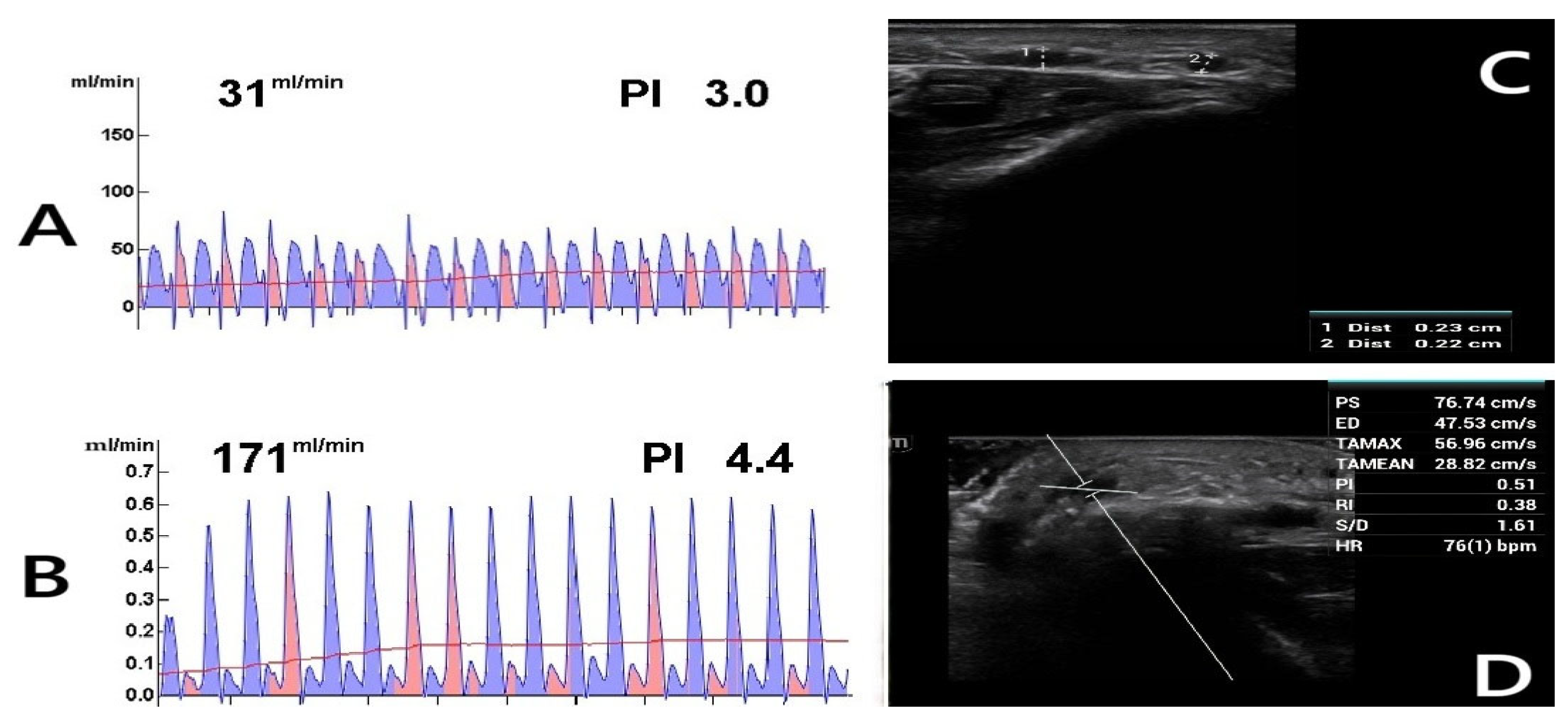 Diagnostics 15 01278 g002