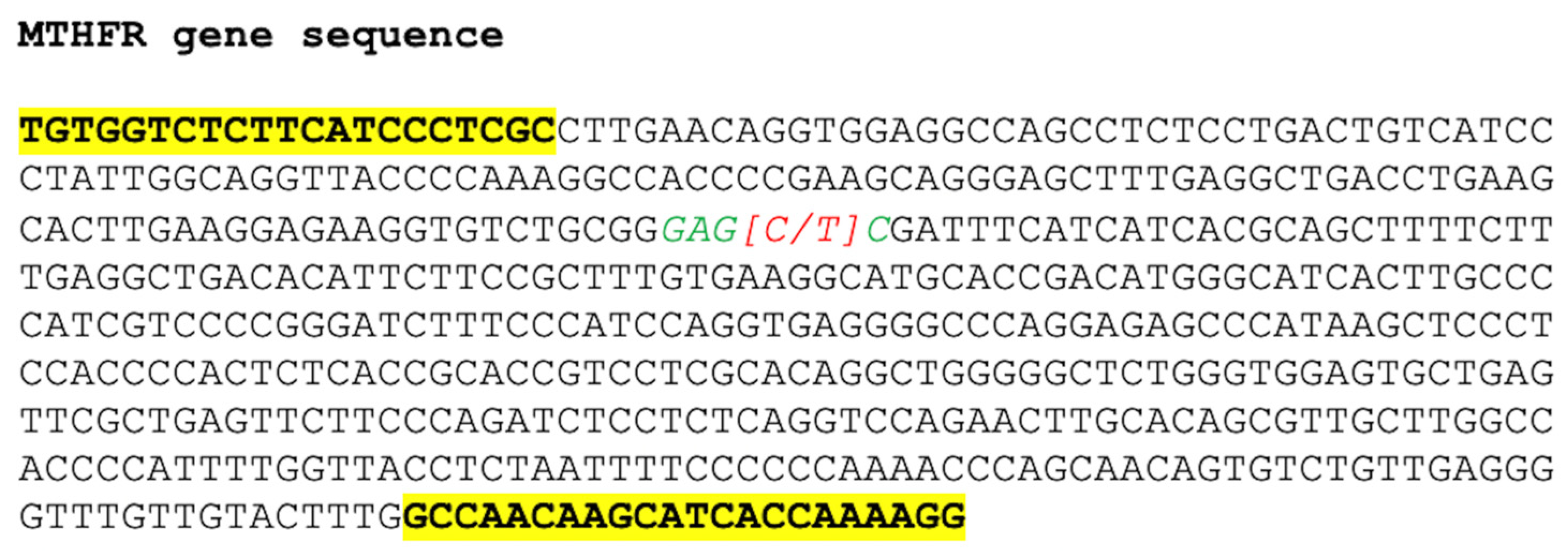 Study of the MTHFR 677C>T Polymorphism in Children and Adolescents with ...