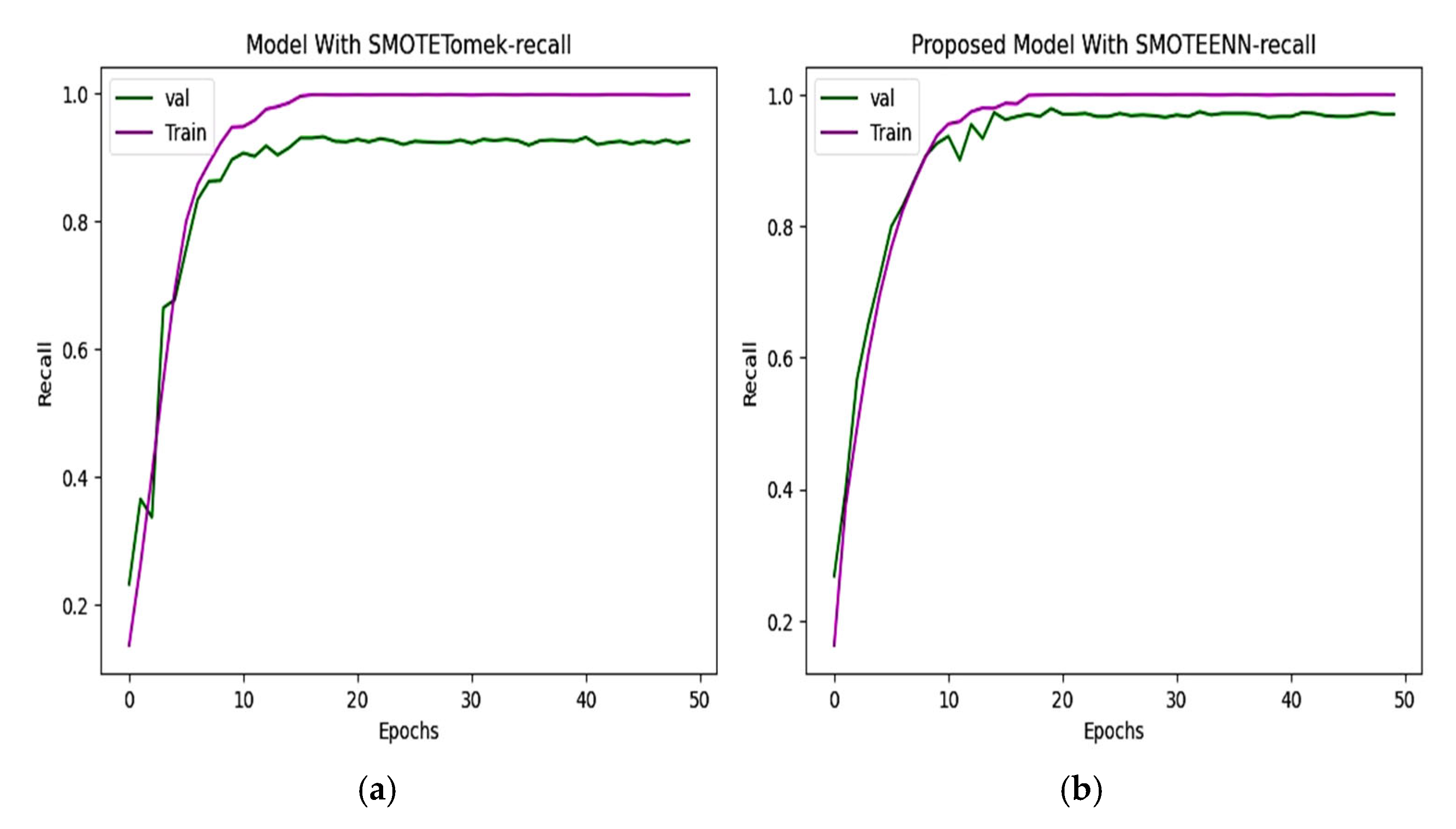 Diagnostics 15 01318 g011