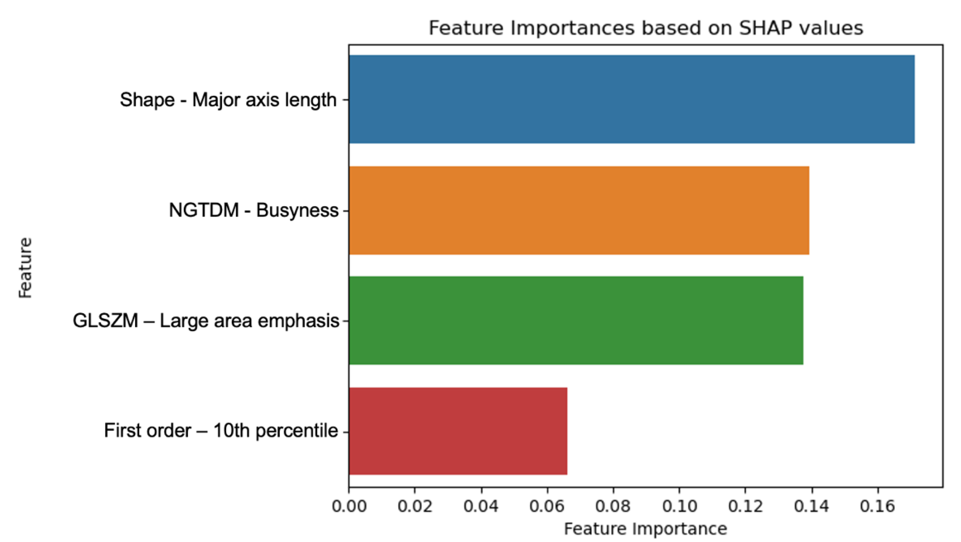 Diagnostics 15 01337 g004 Diagnostics 15 01337 g004