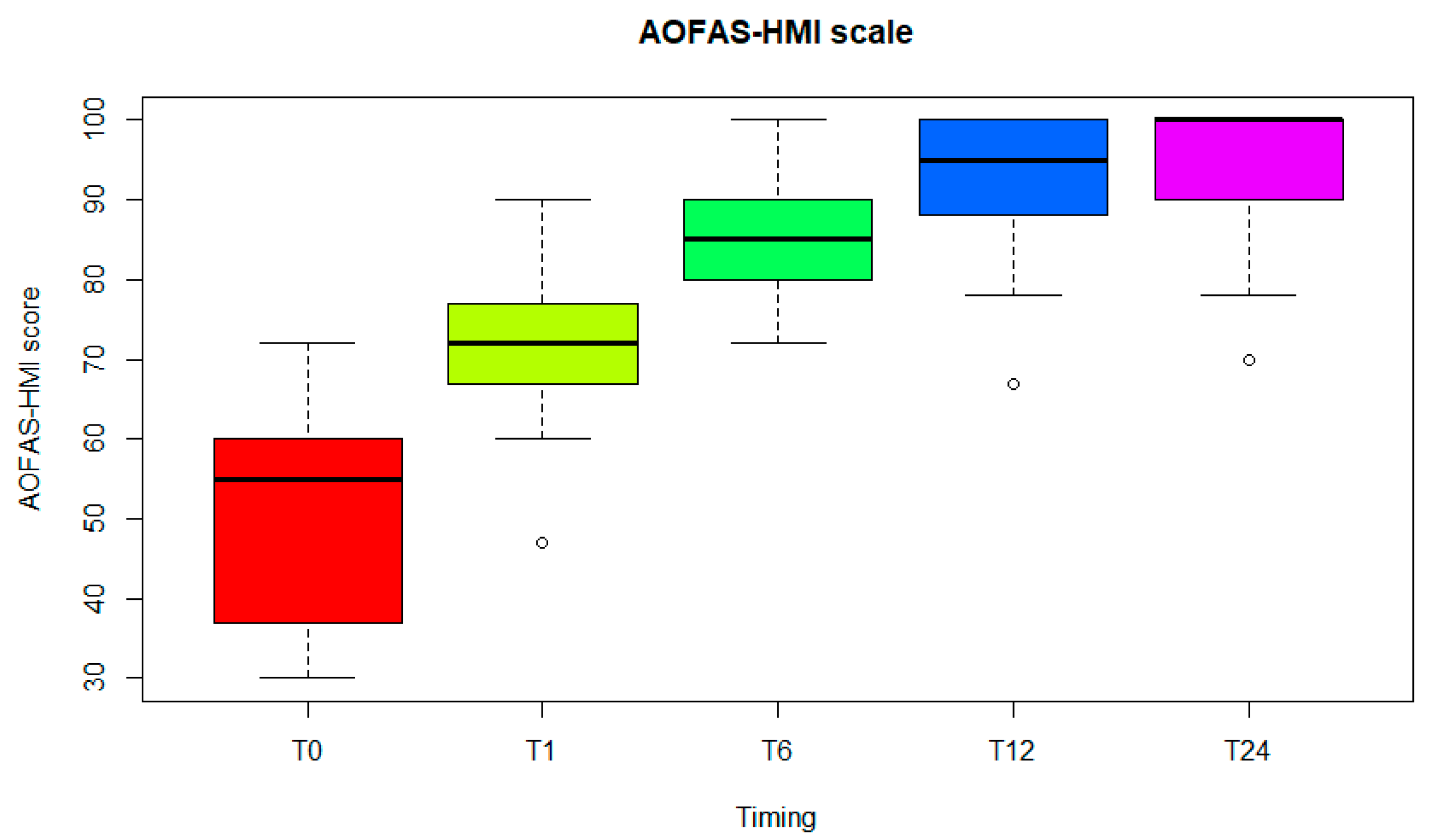 Diagnostics 15 01349 g002