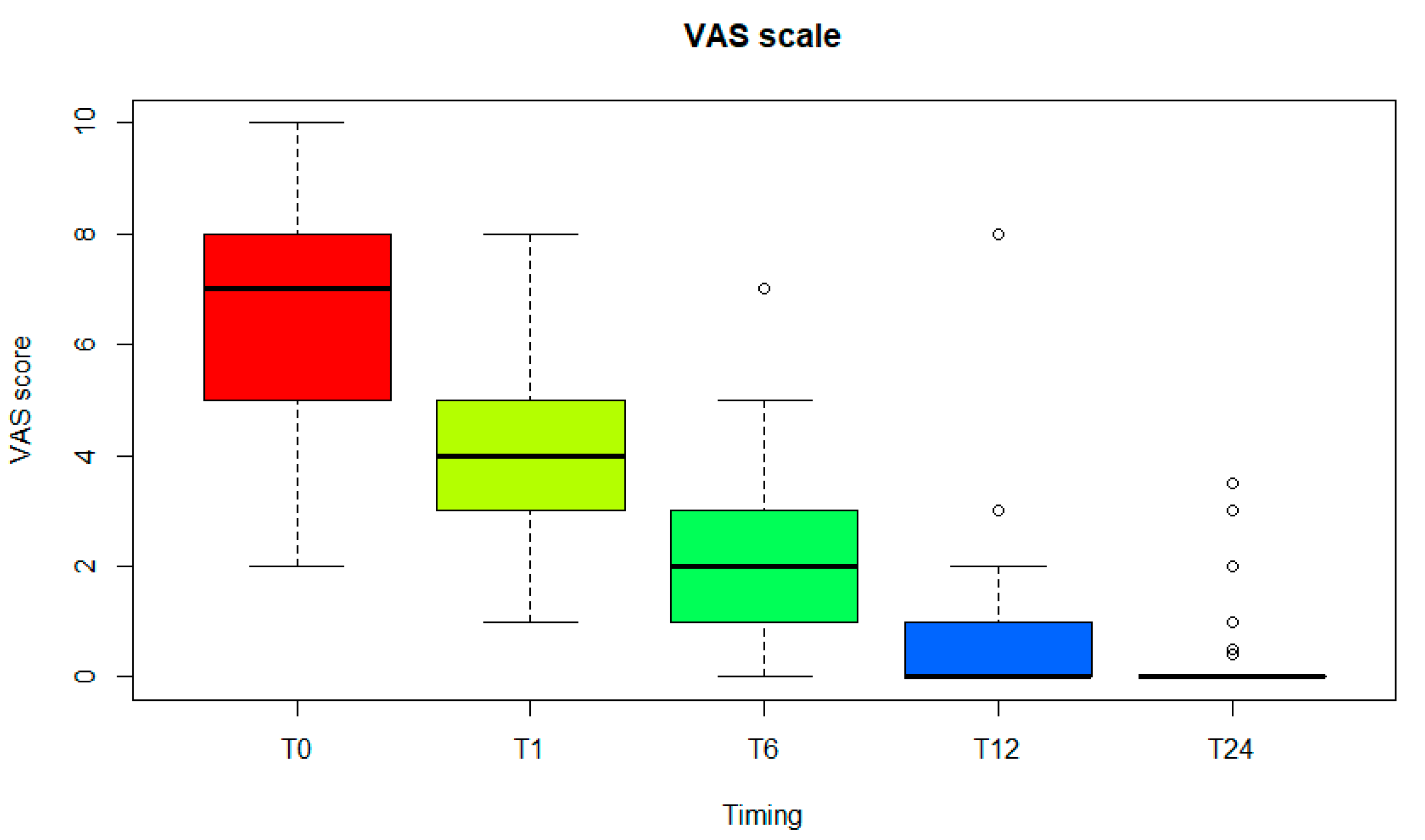 Diagnostics 15 01349 g003