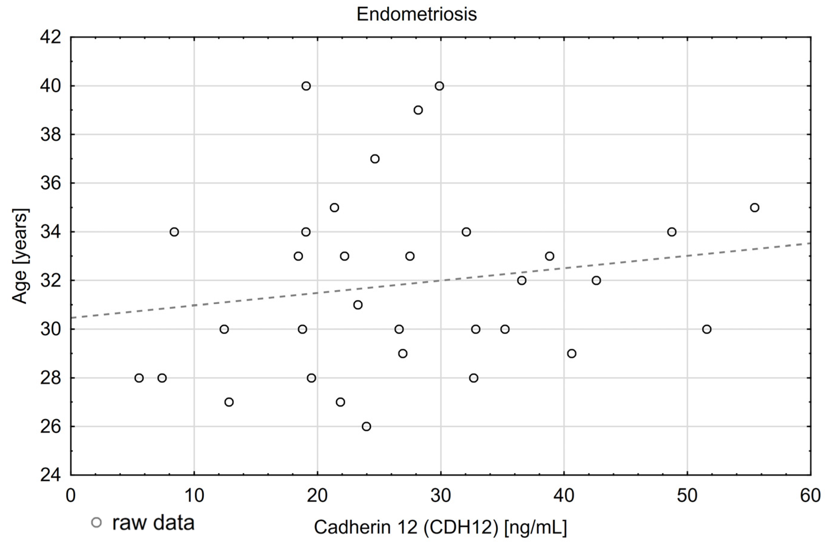 Diagnostics 15 01366 g001