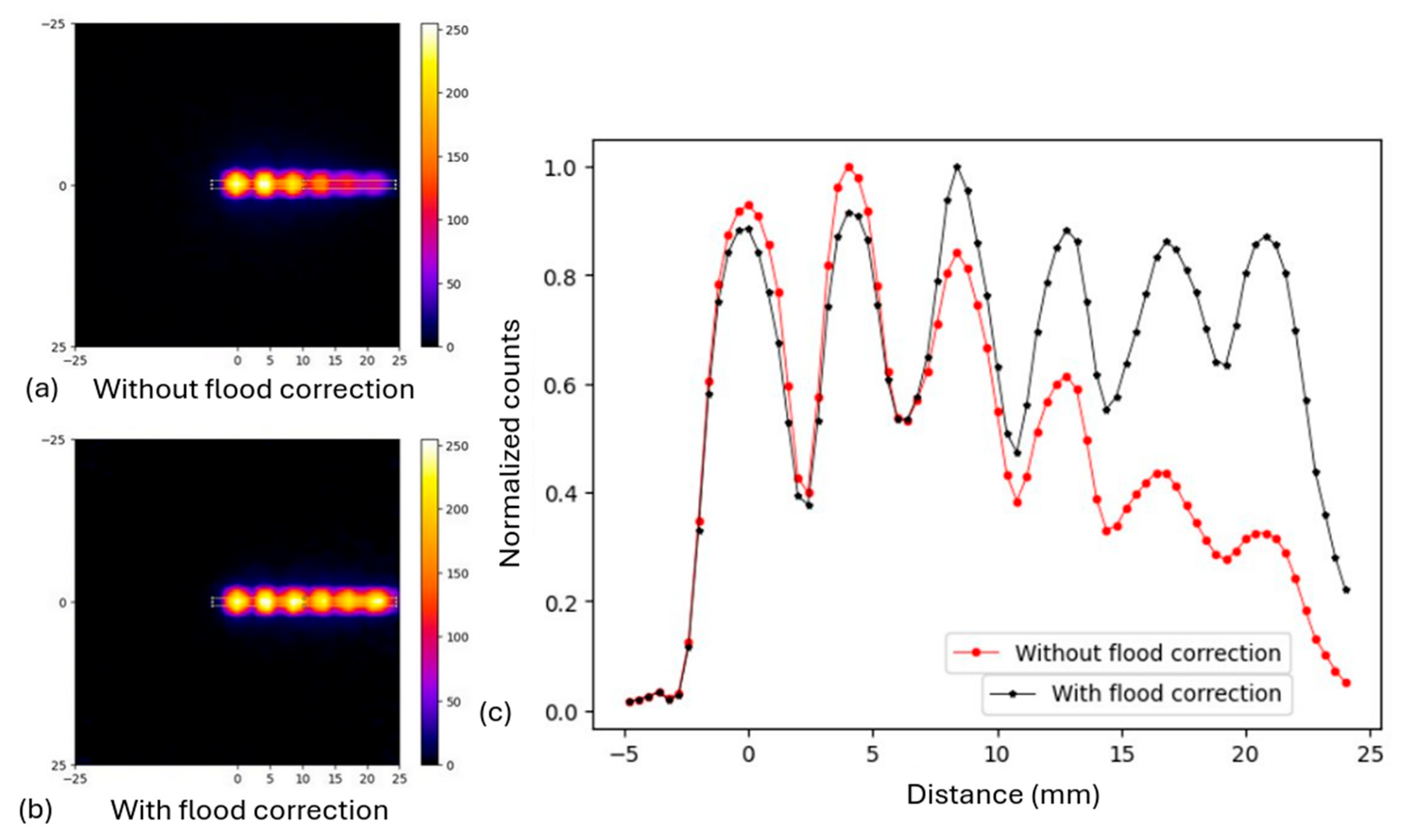 Diagnostics 15 01387 g008