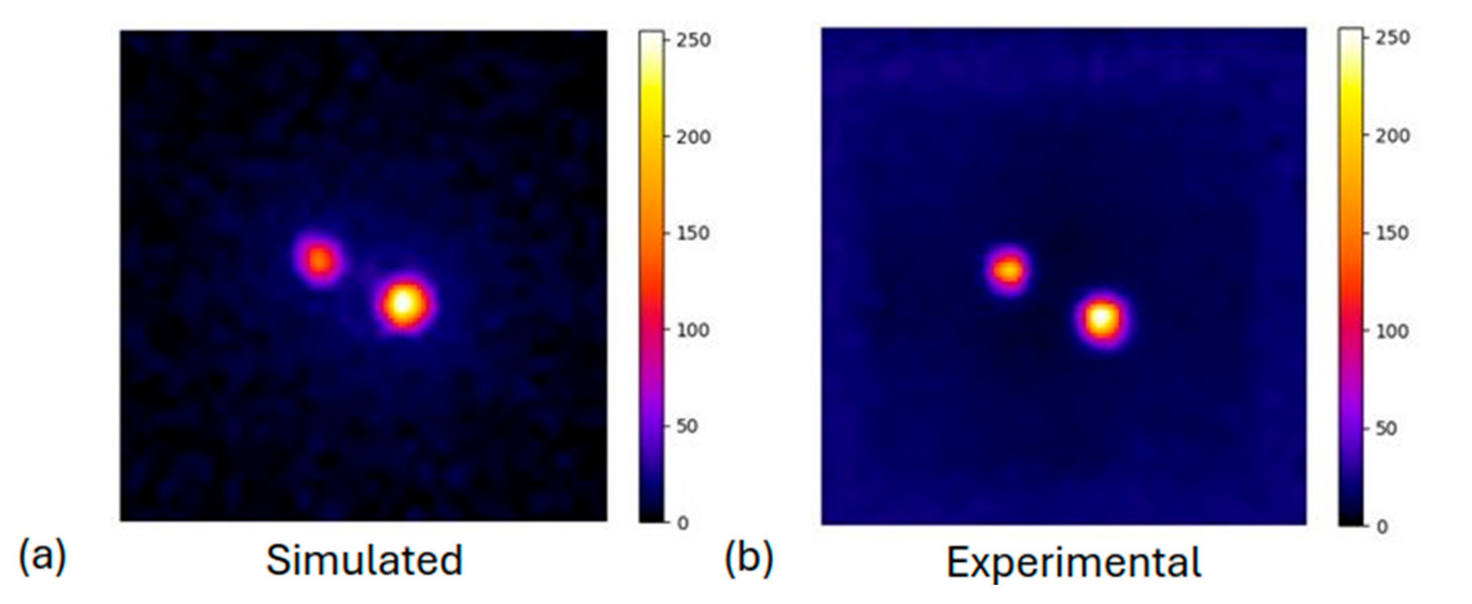 Diagnostics 15 01387 g009