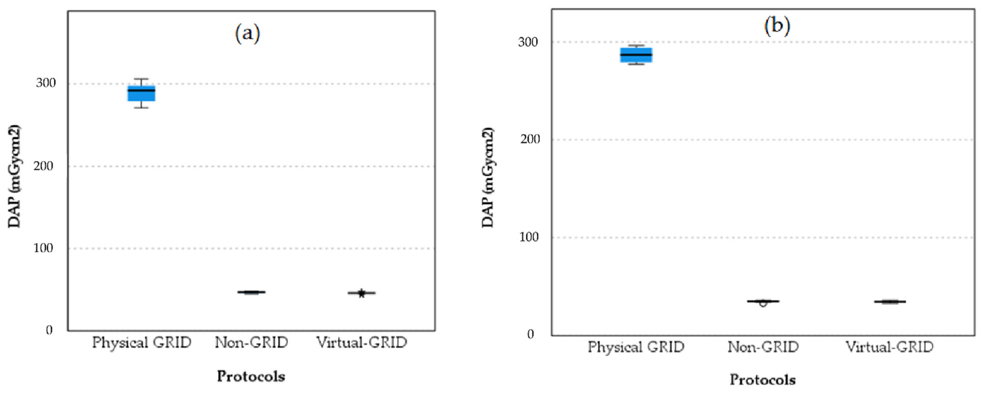 Diagnostics 15 01391 g006