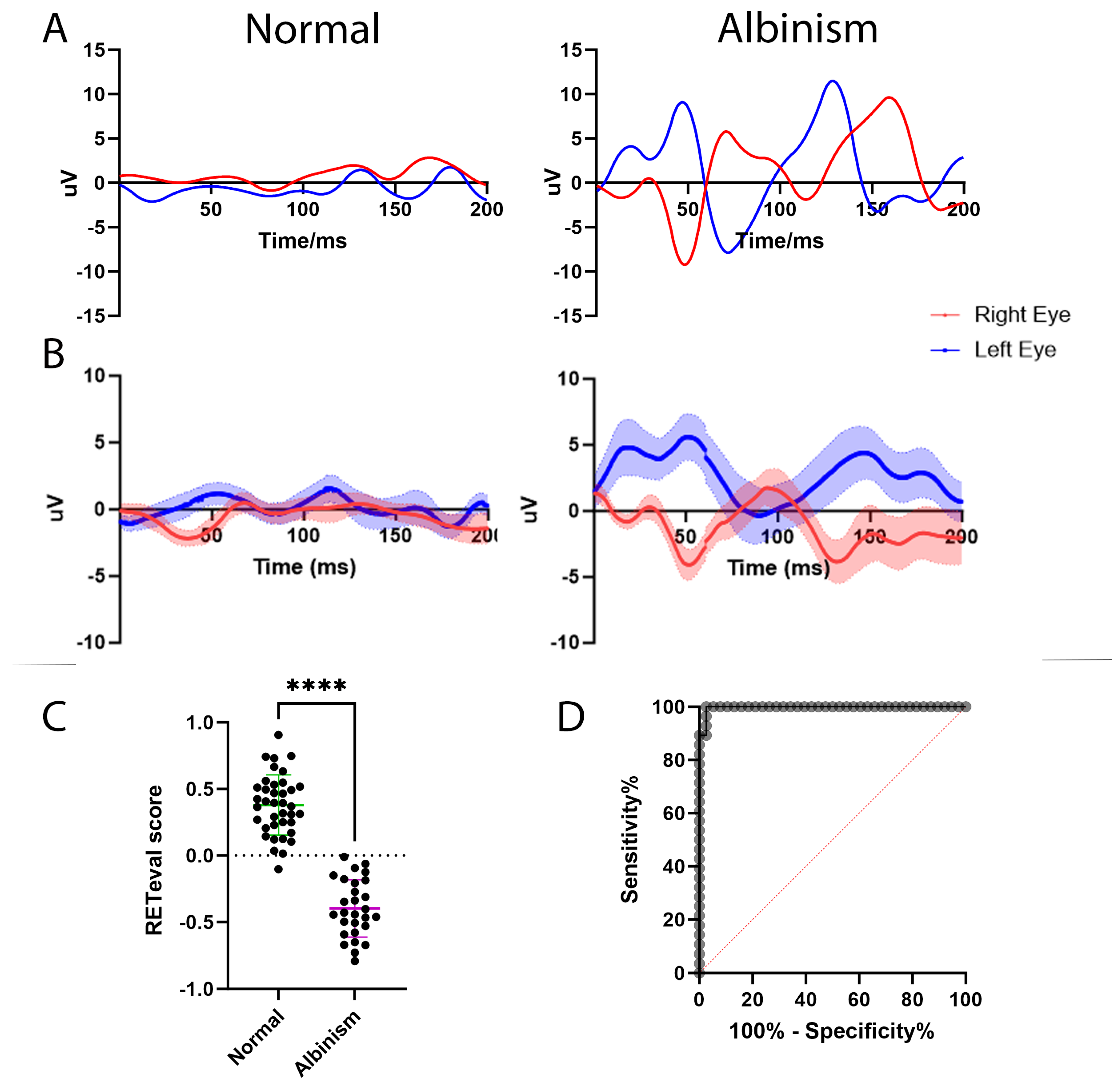 Diagnostics 15 01395 g003