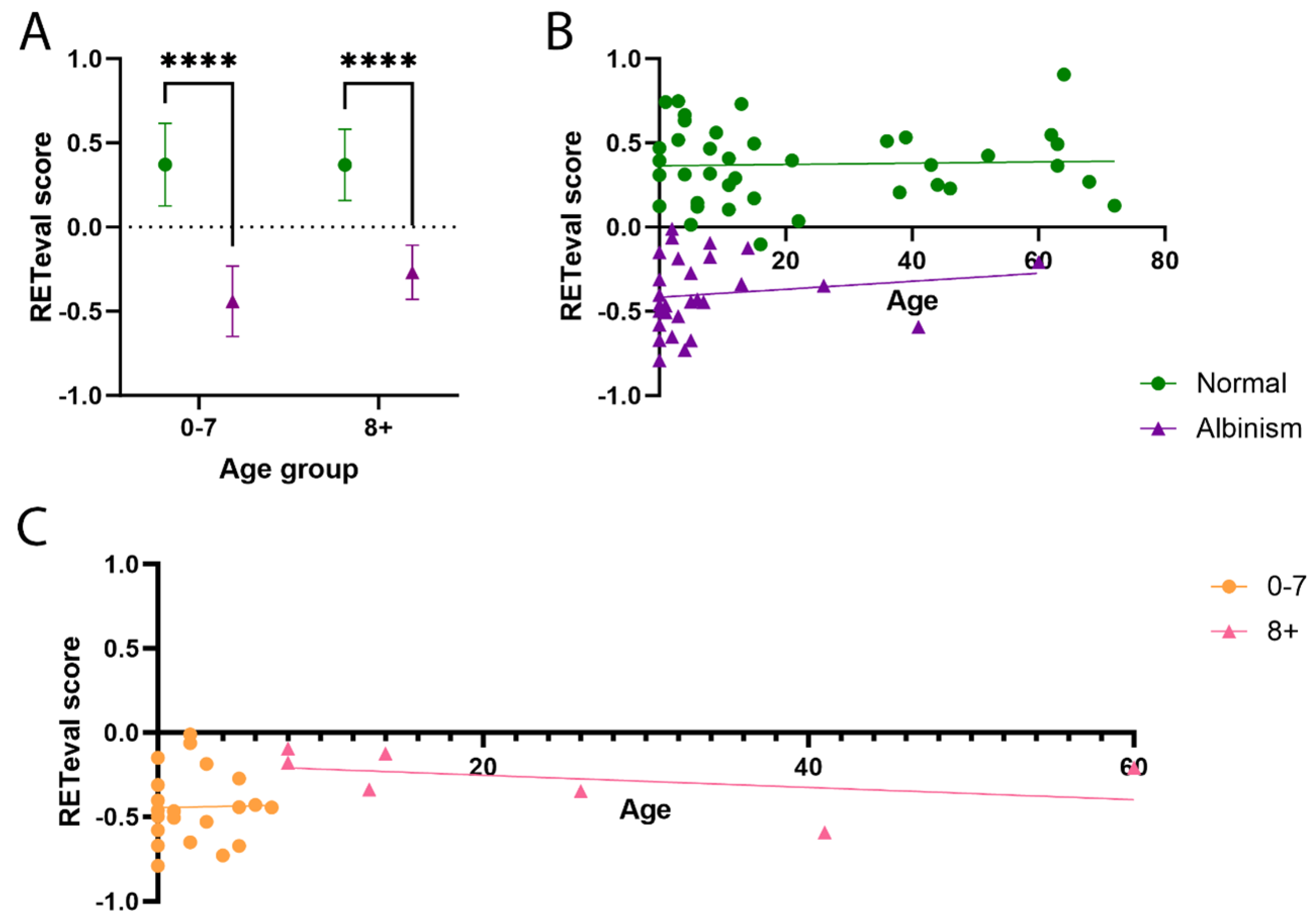 Diagnostics 15 01395 g004