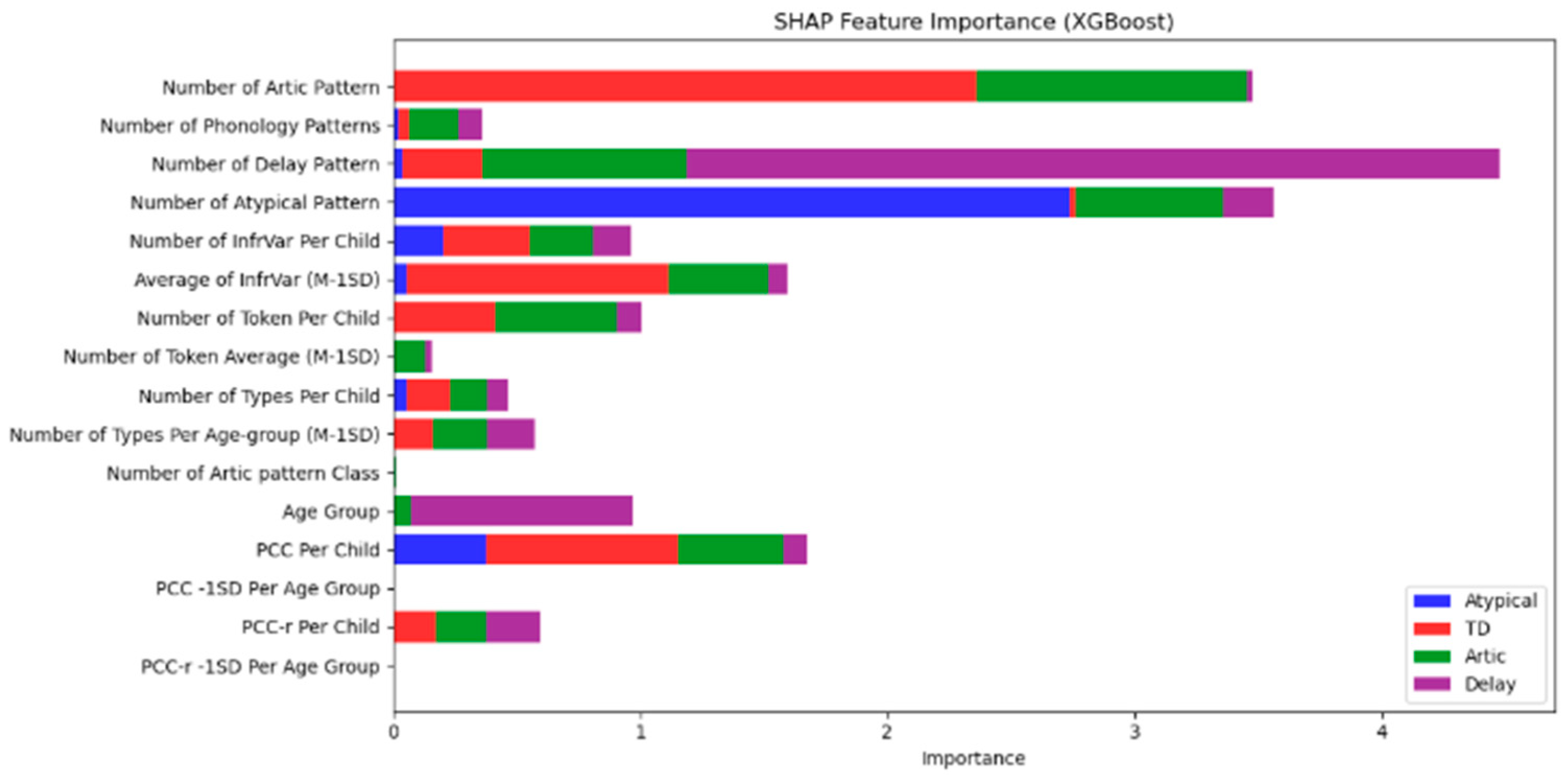 Diagnostics 15 01401 g001