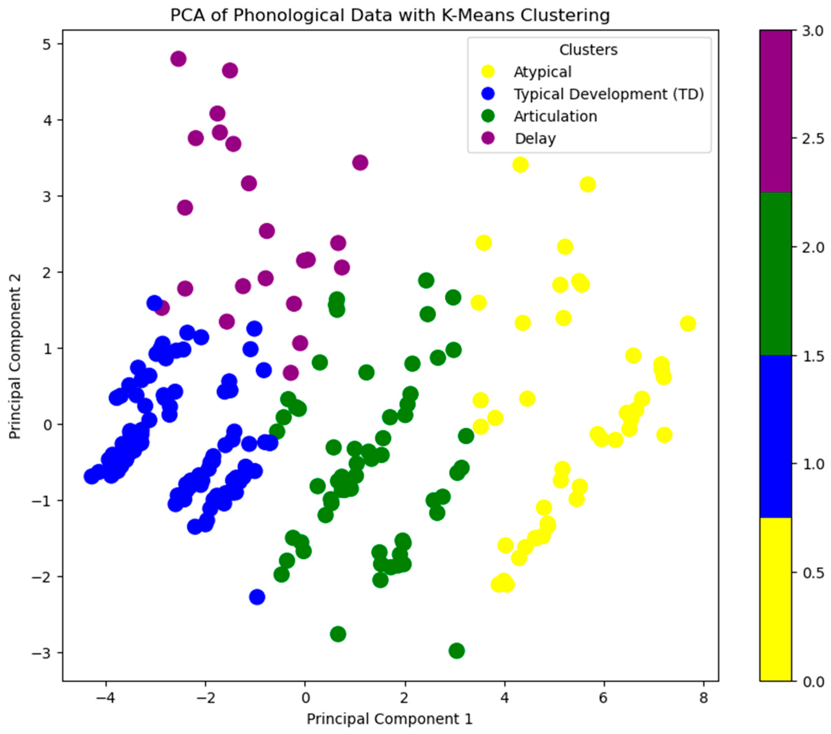 Diagnostics 15 01401 g005