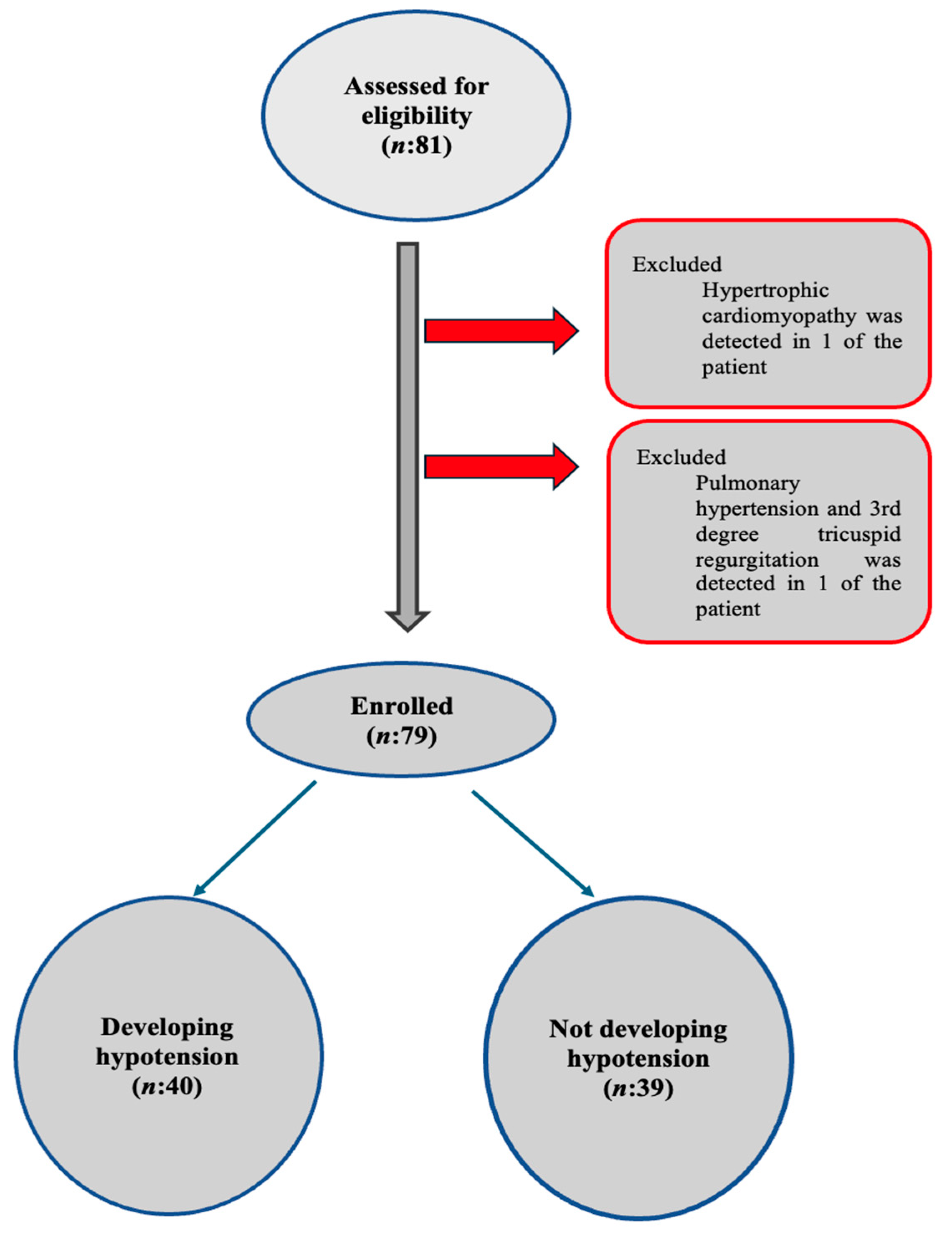 Diagnostics 15 01404 ch001