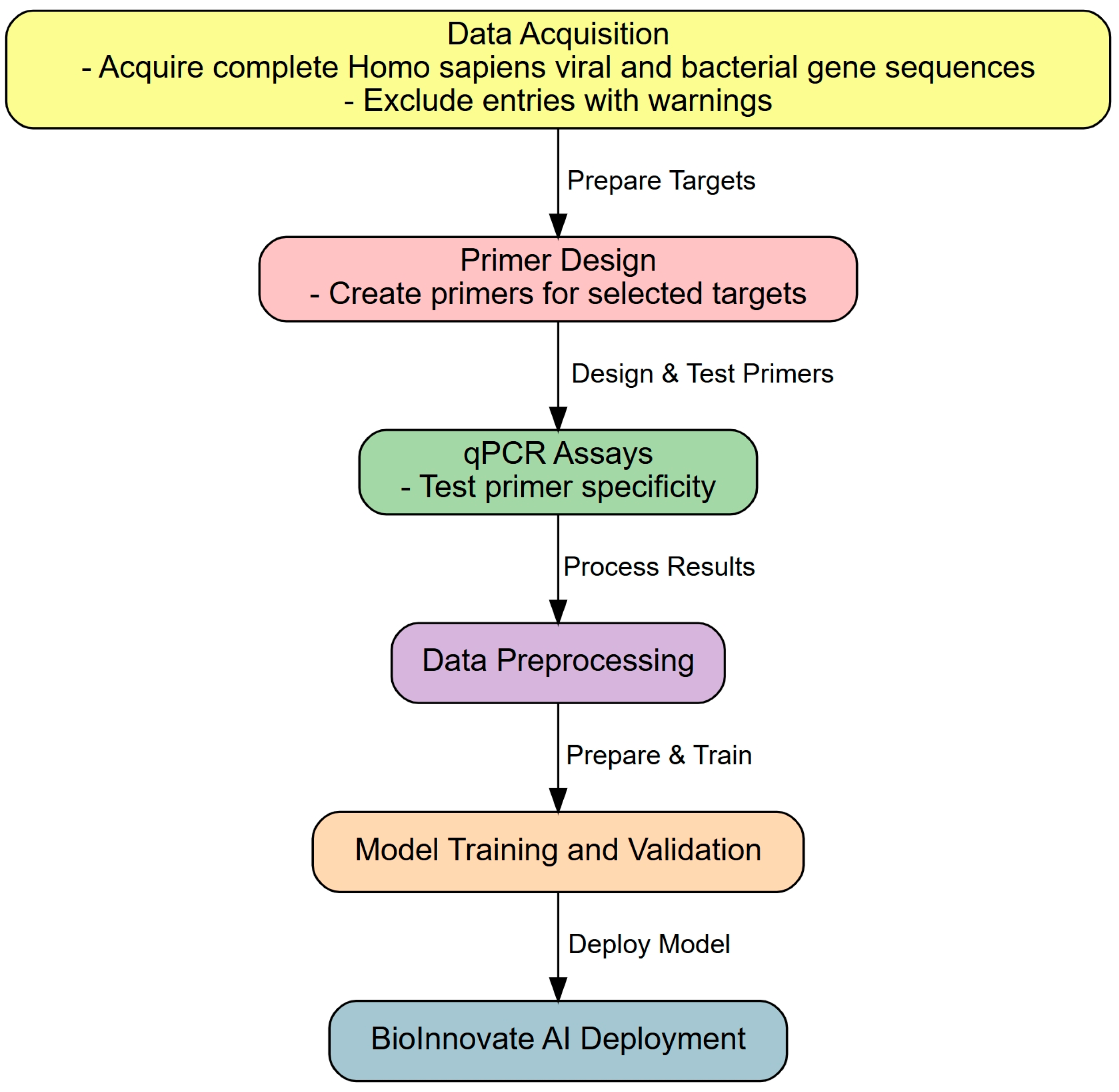 Diagnostics 15 01445 g001