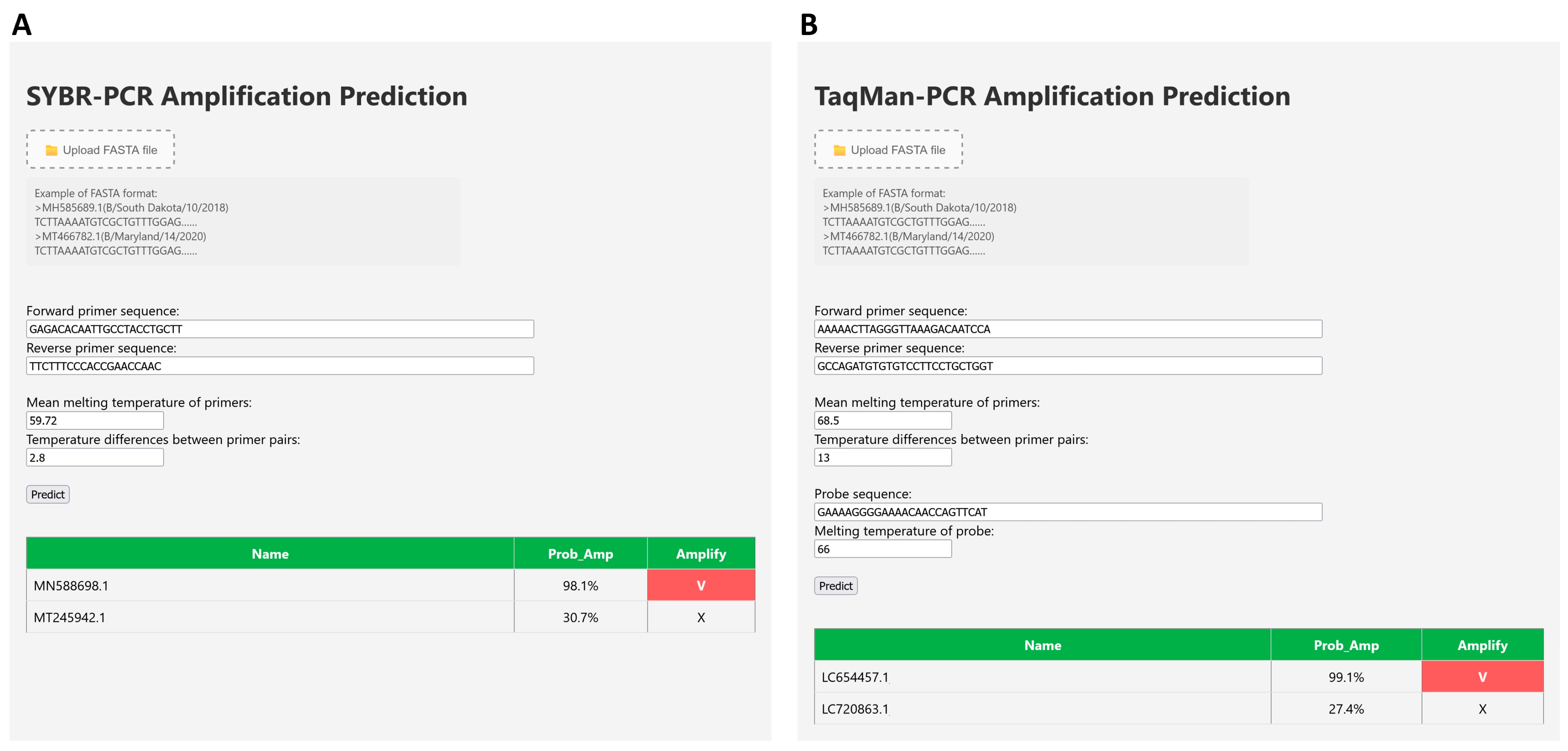 Diagnostics 15 01445 g004