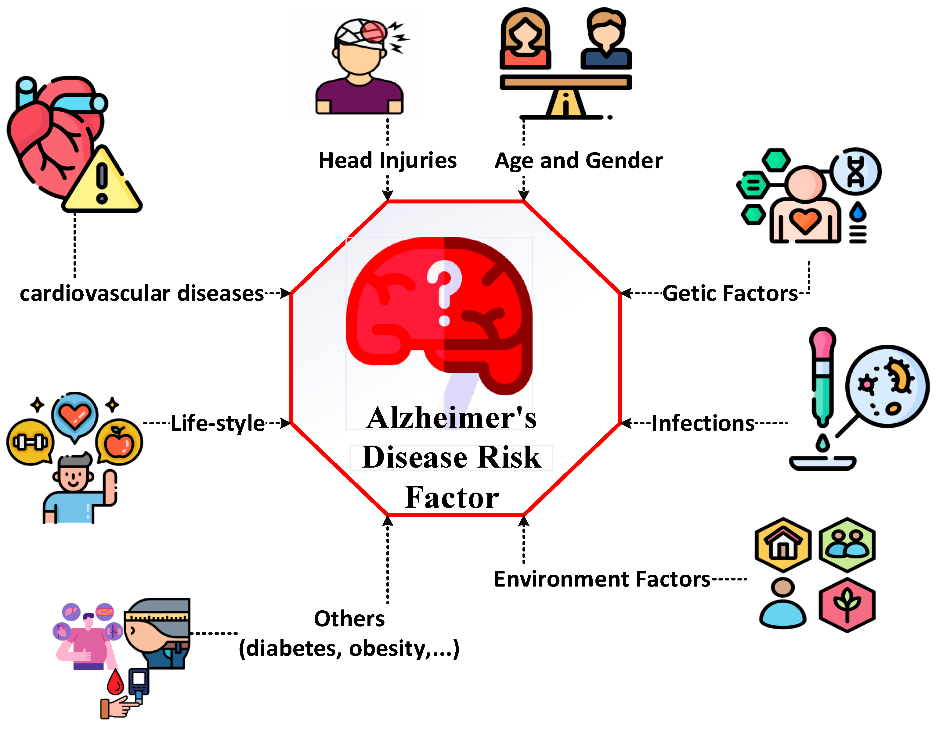 Diagnostics 15 01449 g001