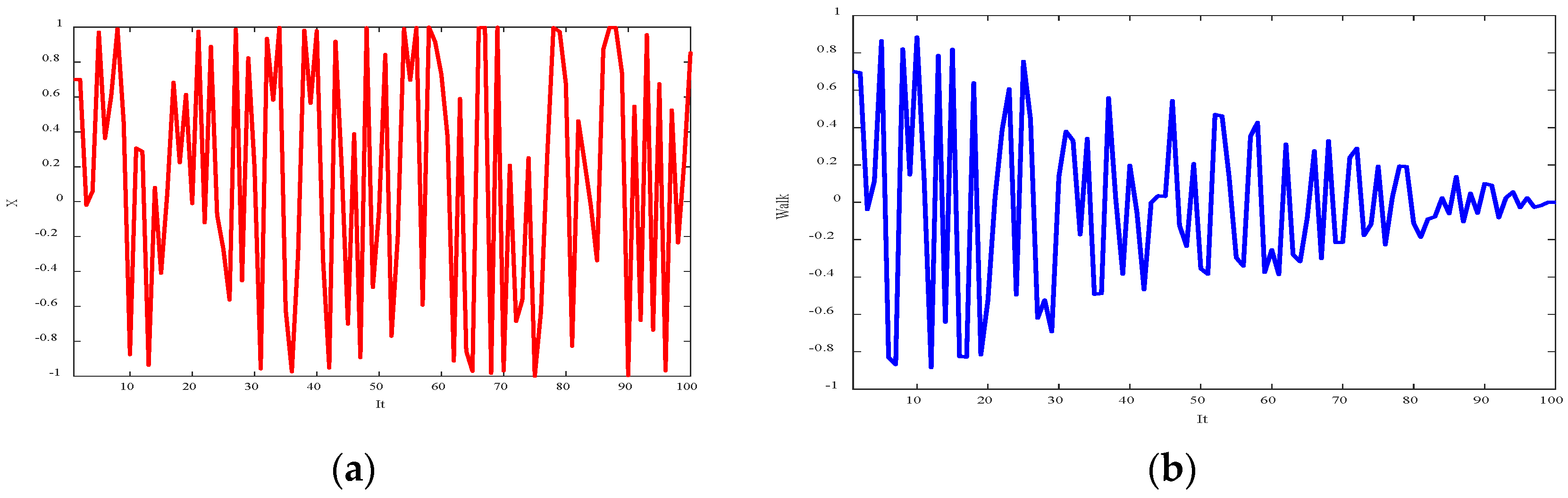 Diagnostics 15 01449 g003