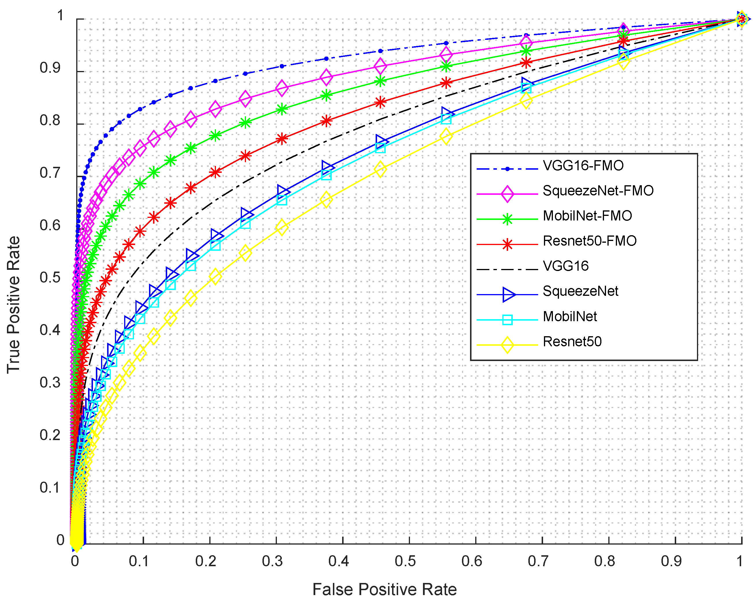 Diagnostics 15 01449 g009