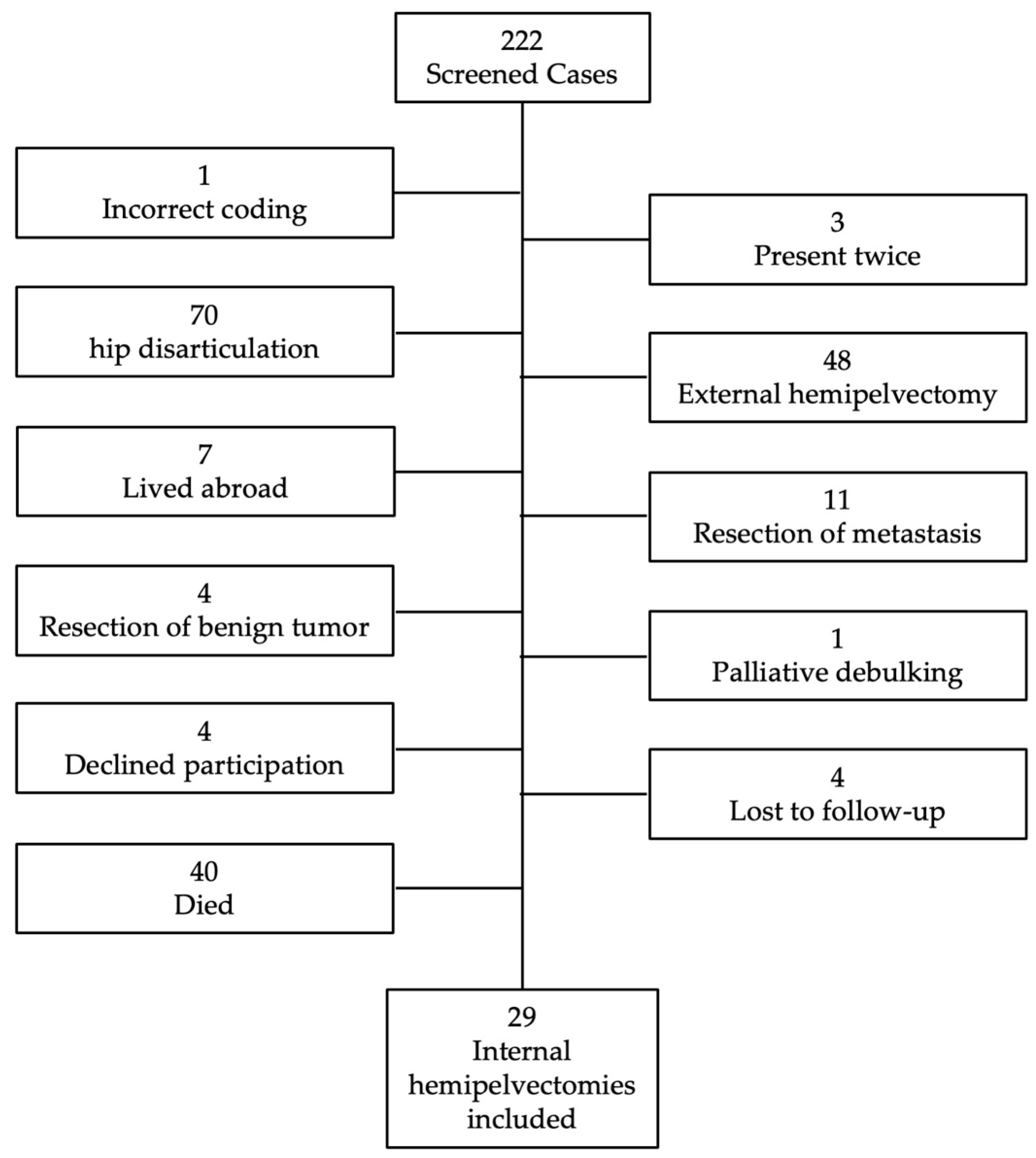 Diagnostics 15 01452 g002 Diagnostics 15 01452 g002