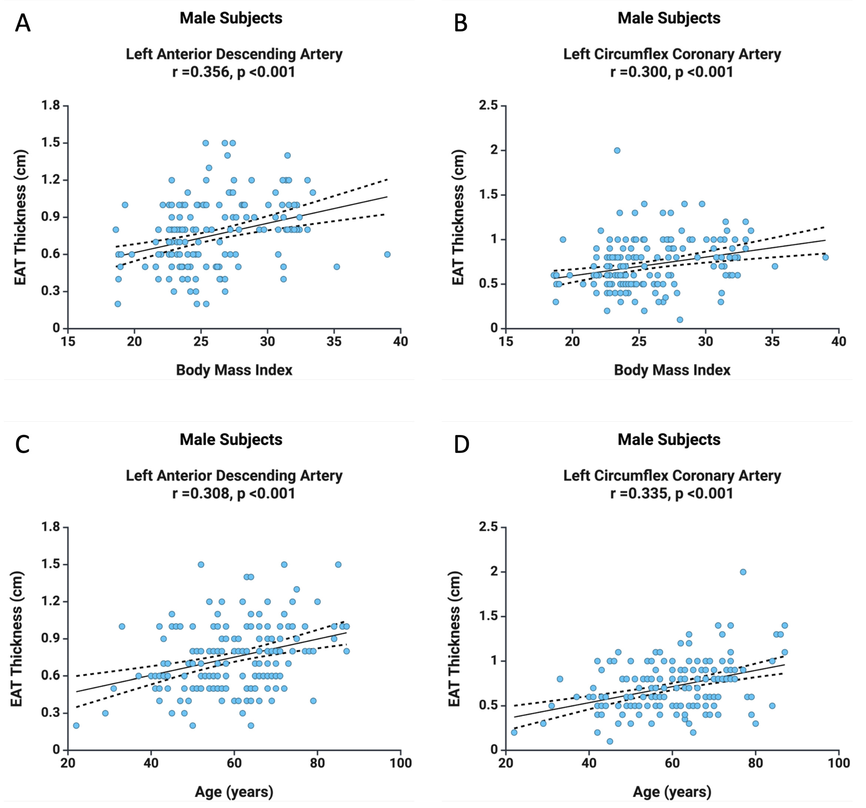 Diagnostics 15 01491 g002