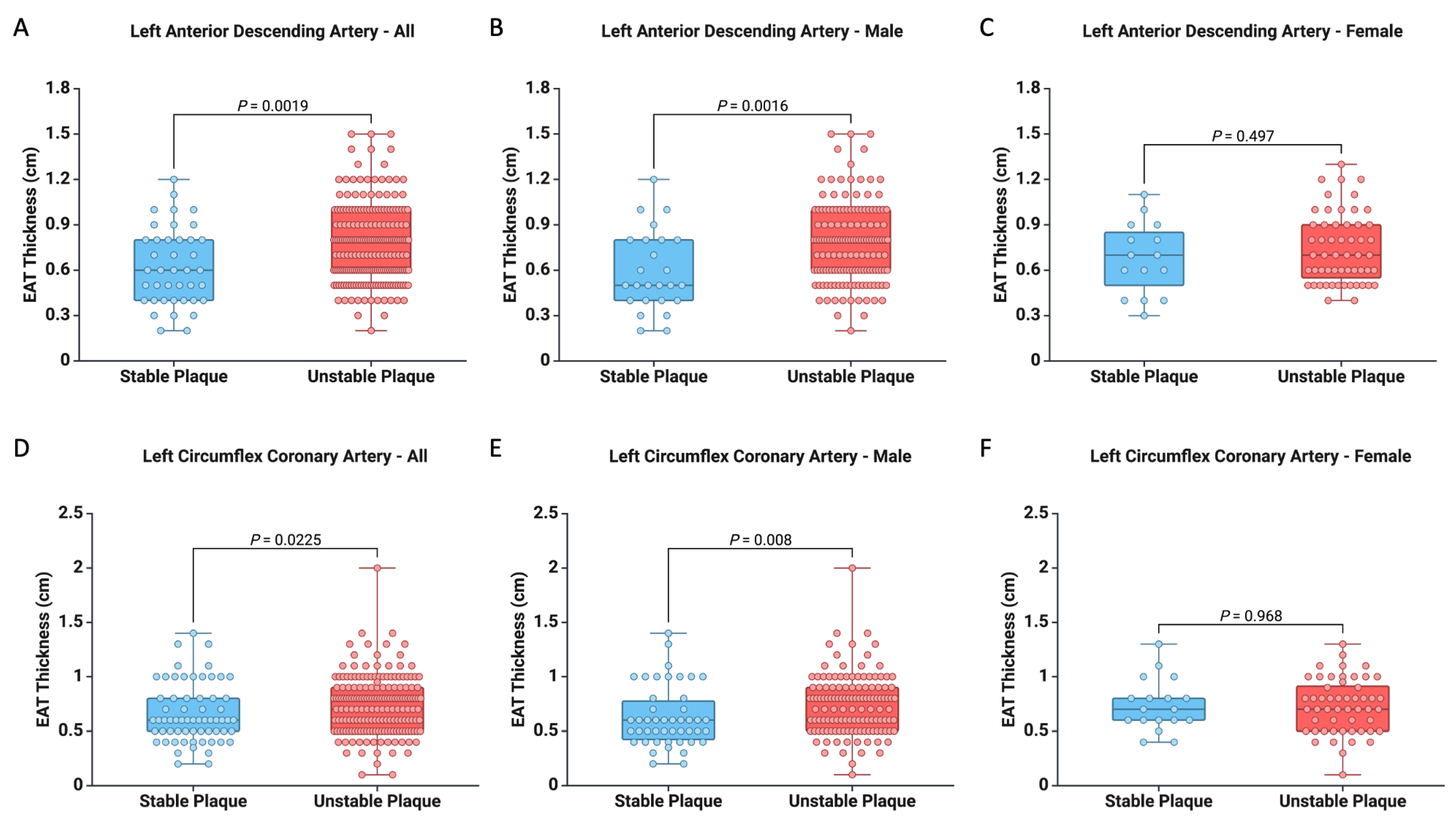Diagnostics 15 01491 g004