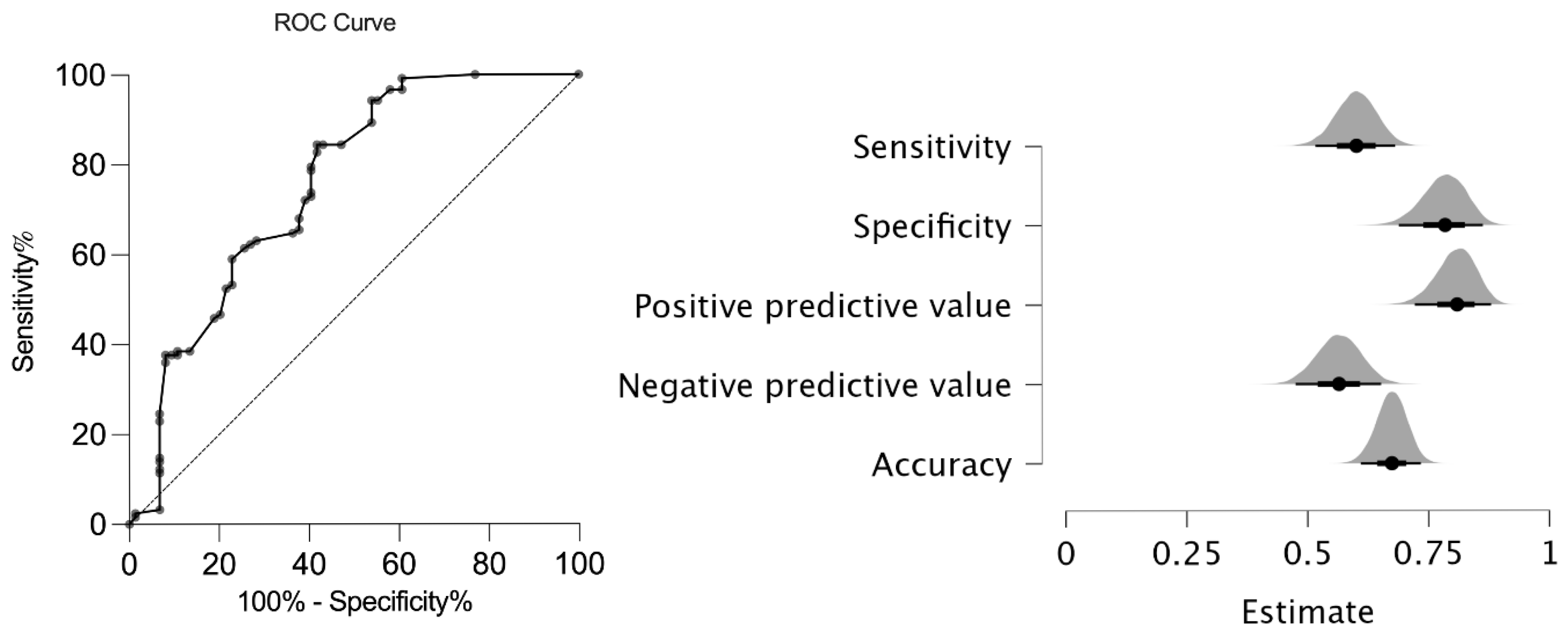Diagnostics 15 01498 g001