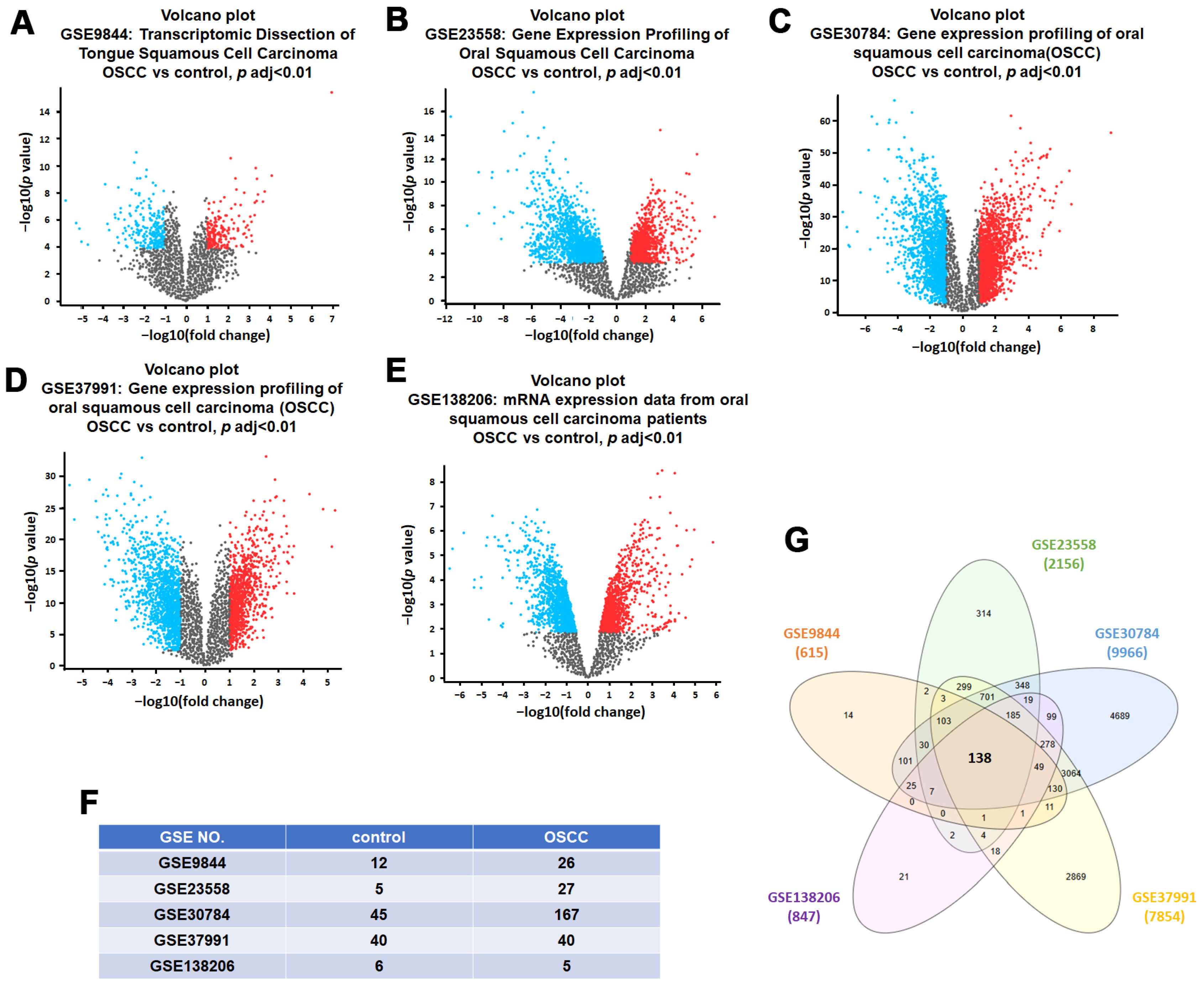 Diagnostics 15 01567 g001