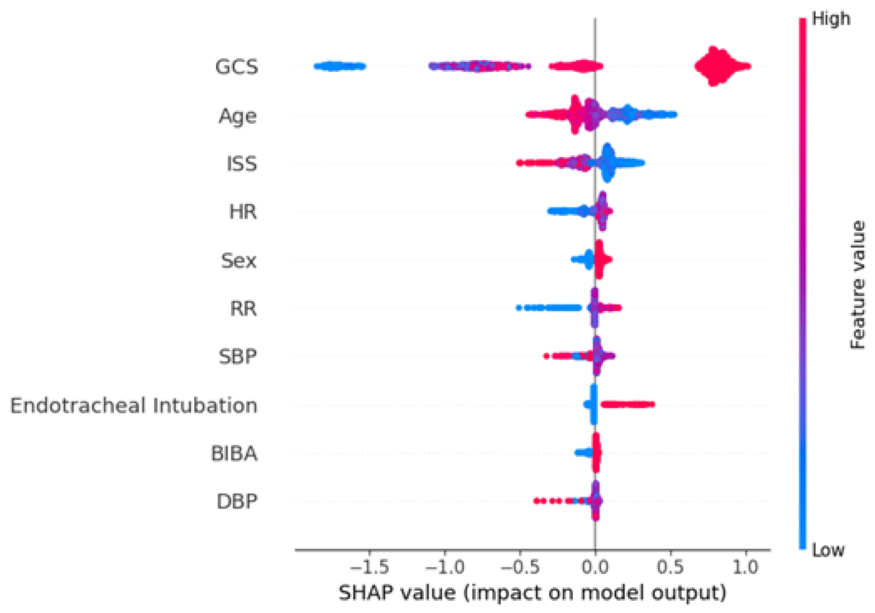 Diagnostics 15 01582 g002