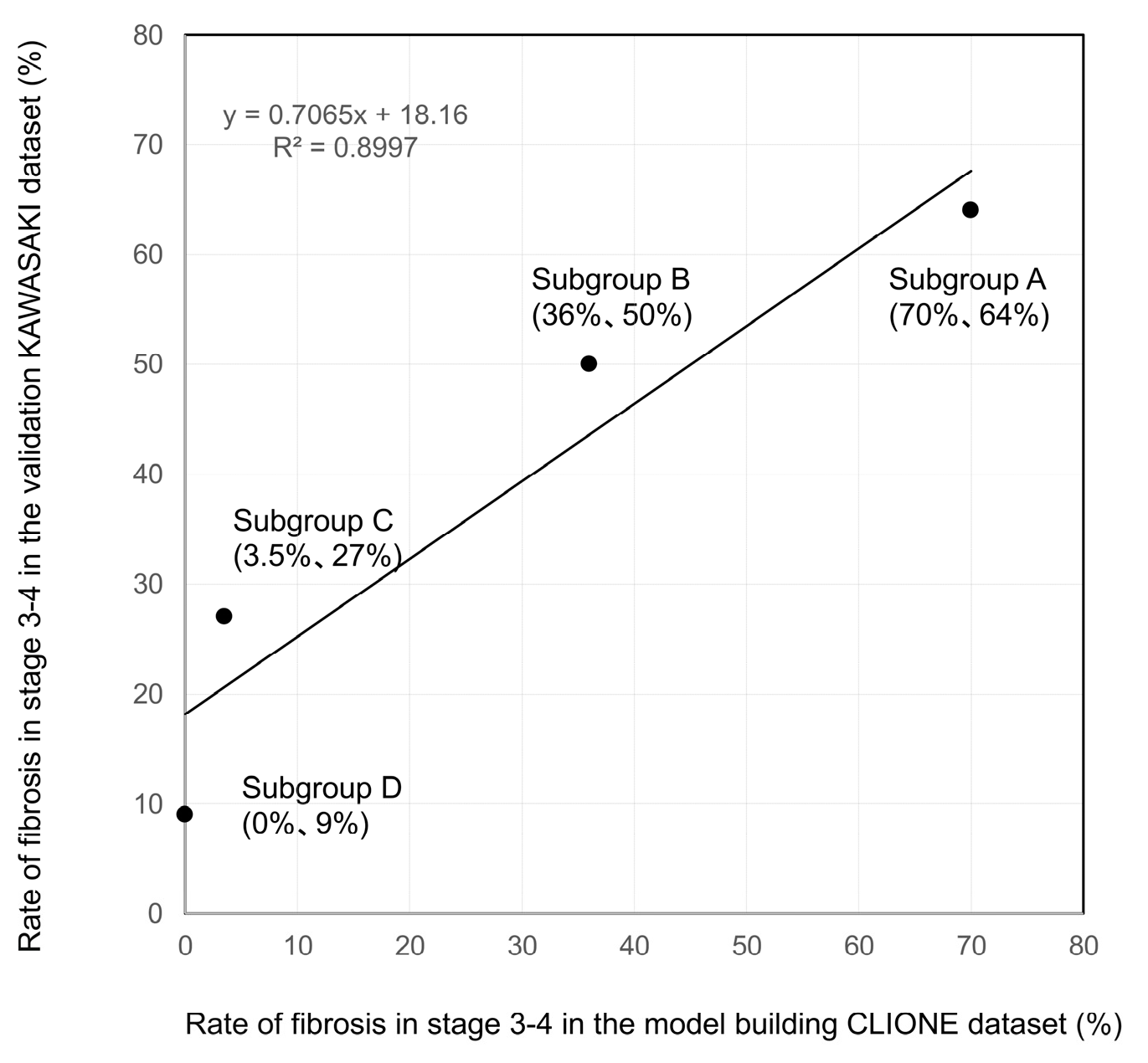 Diagnostics 15 01591 g003