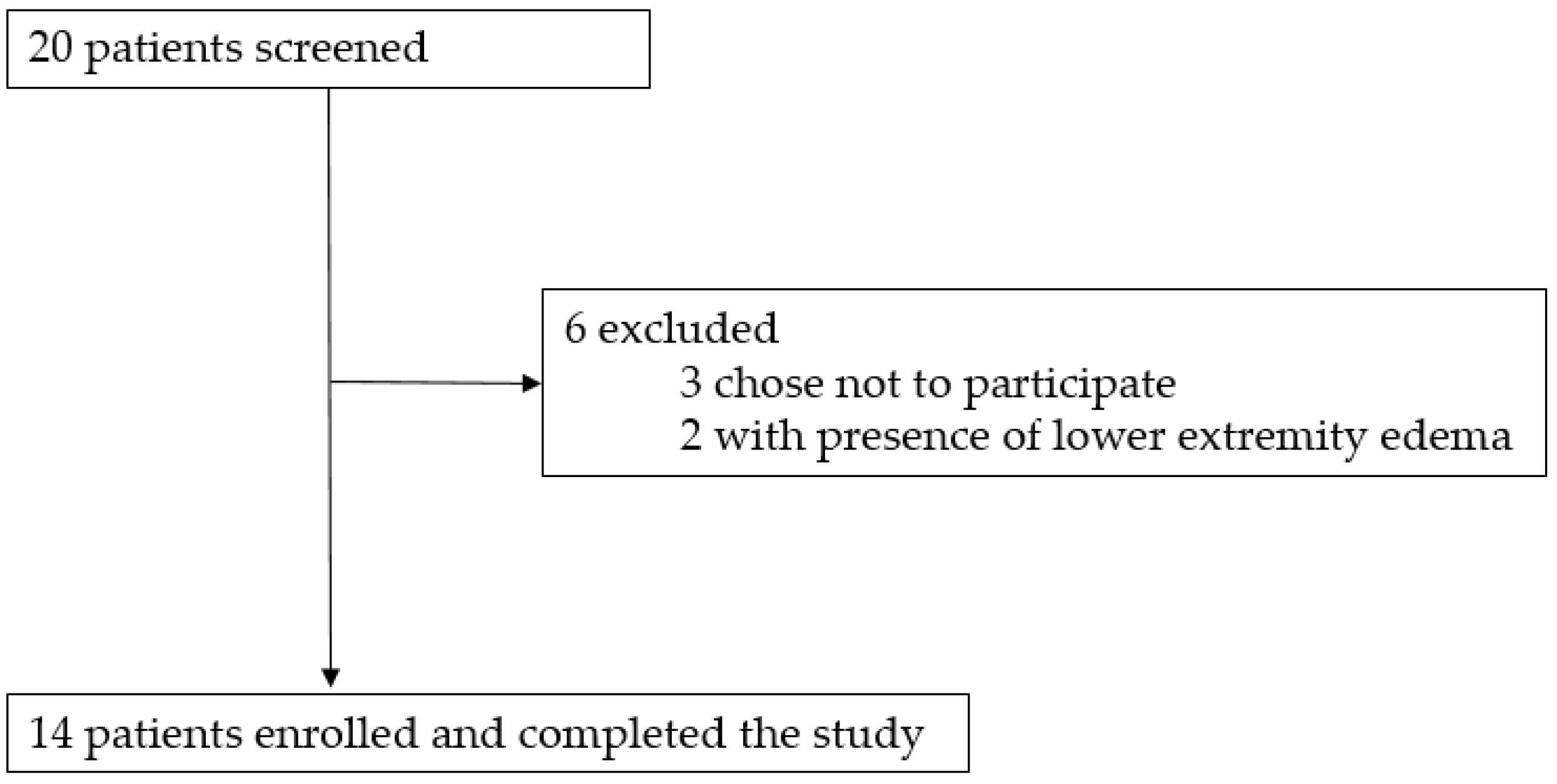 Diagnostics 15 01600 g001
