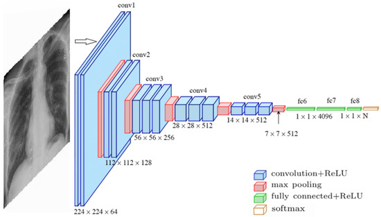 Diagnostics 15 01602 g010
