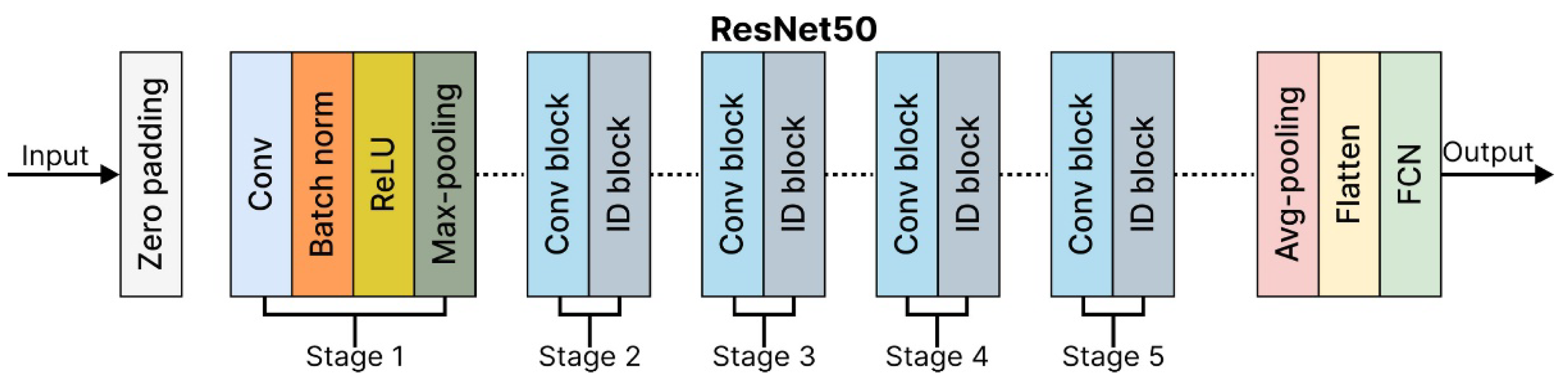 Diagnostics 15 01602 g011