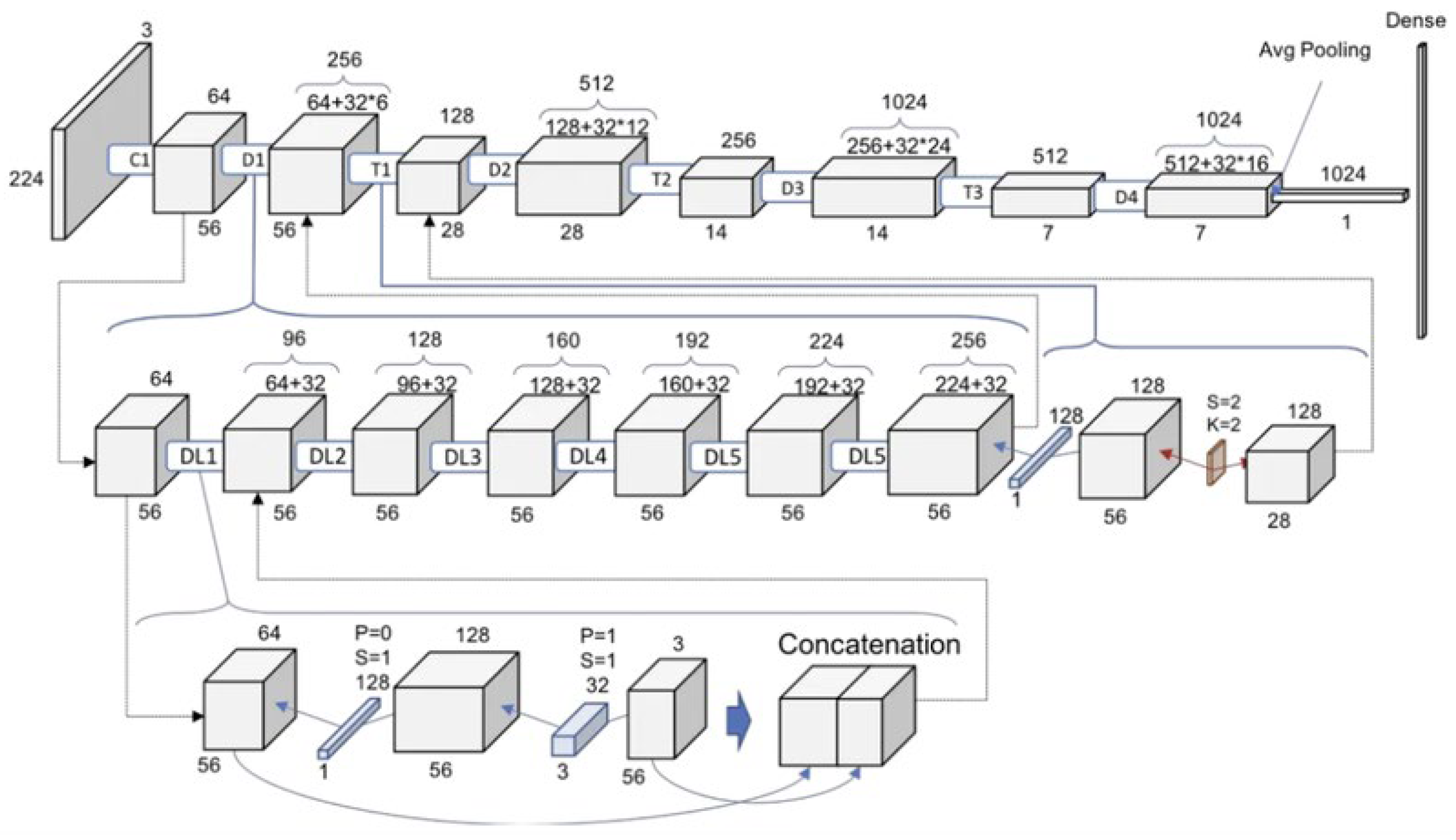 Diagnostics 15 01602 g013