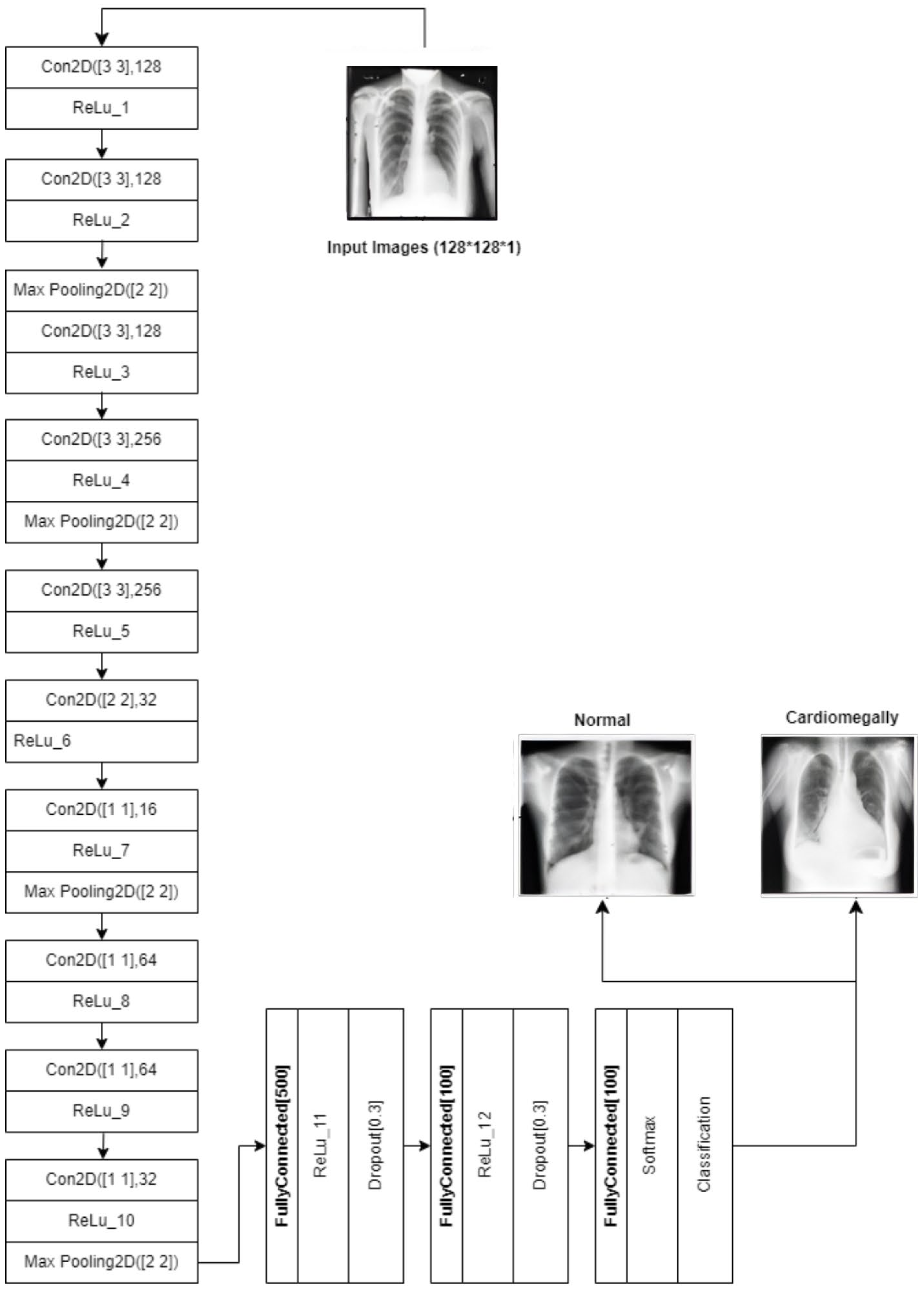 Diagnostics 15 01602 g014