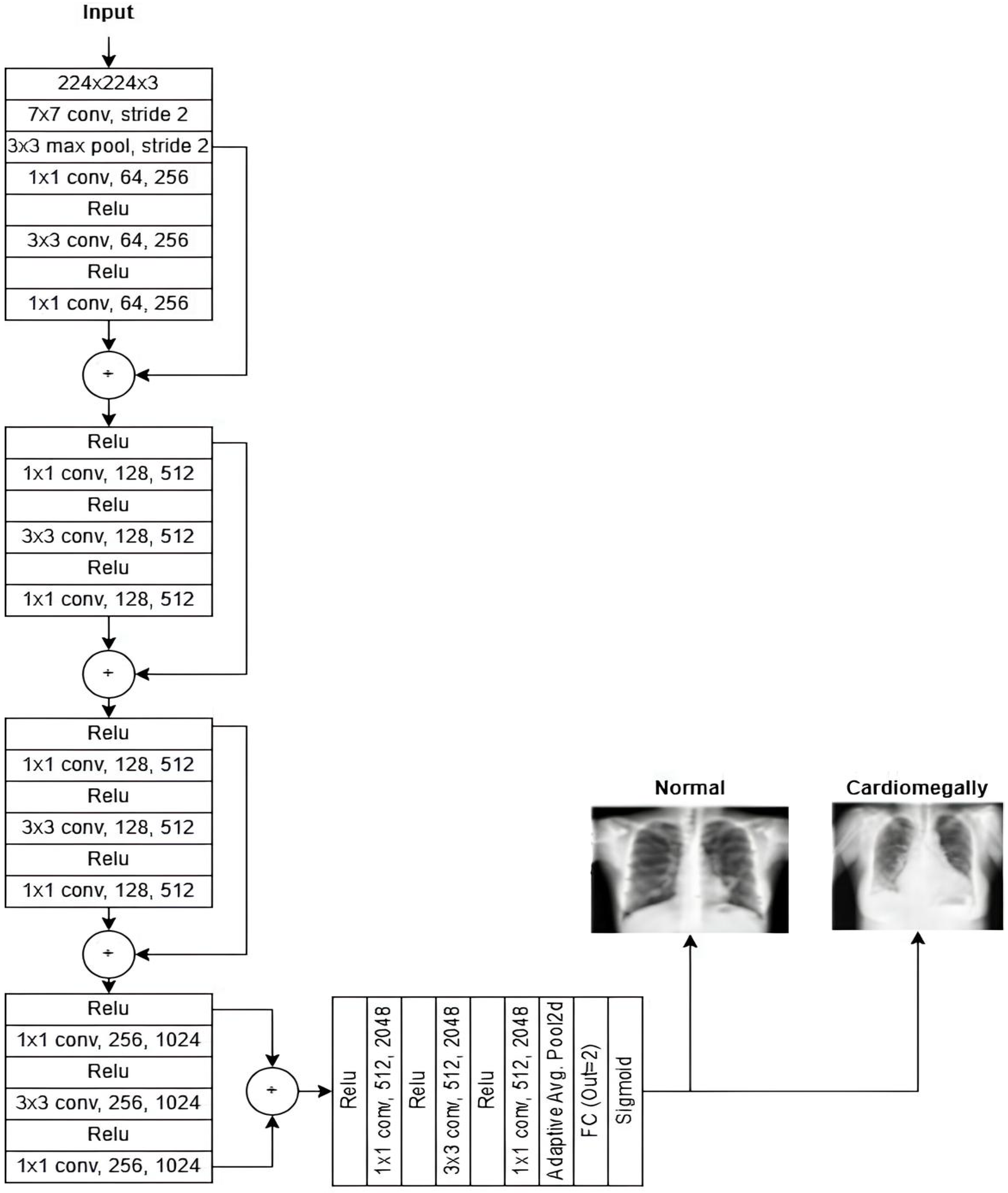 Diagnostics 15 01602 g016