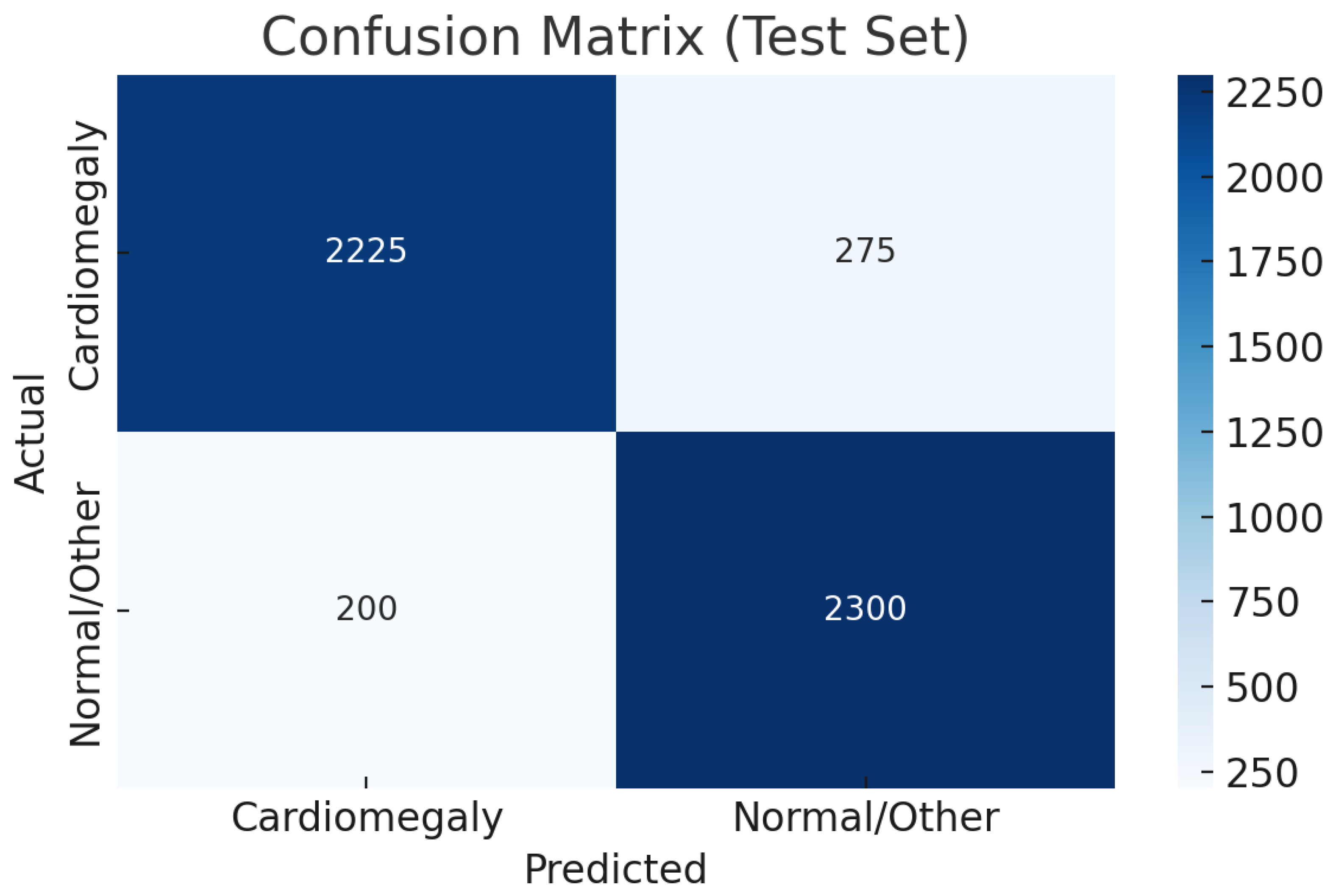 Diagnostics 15 01602 g020