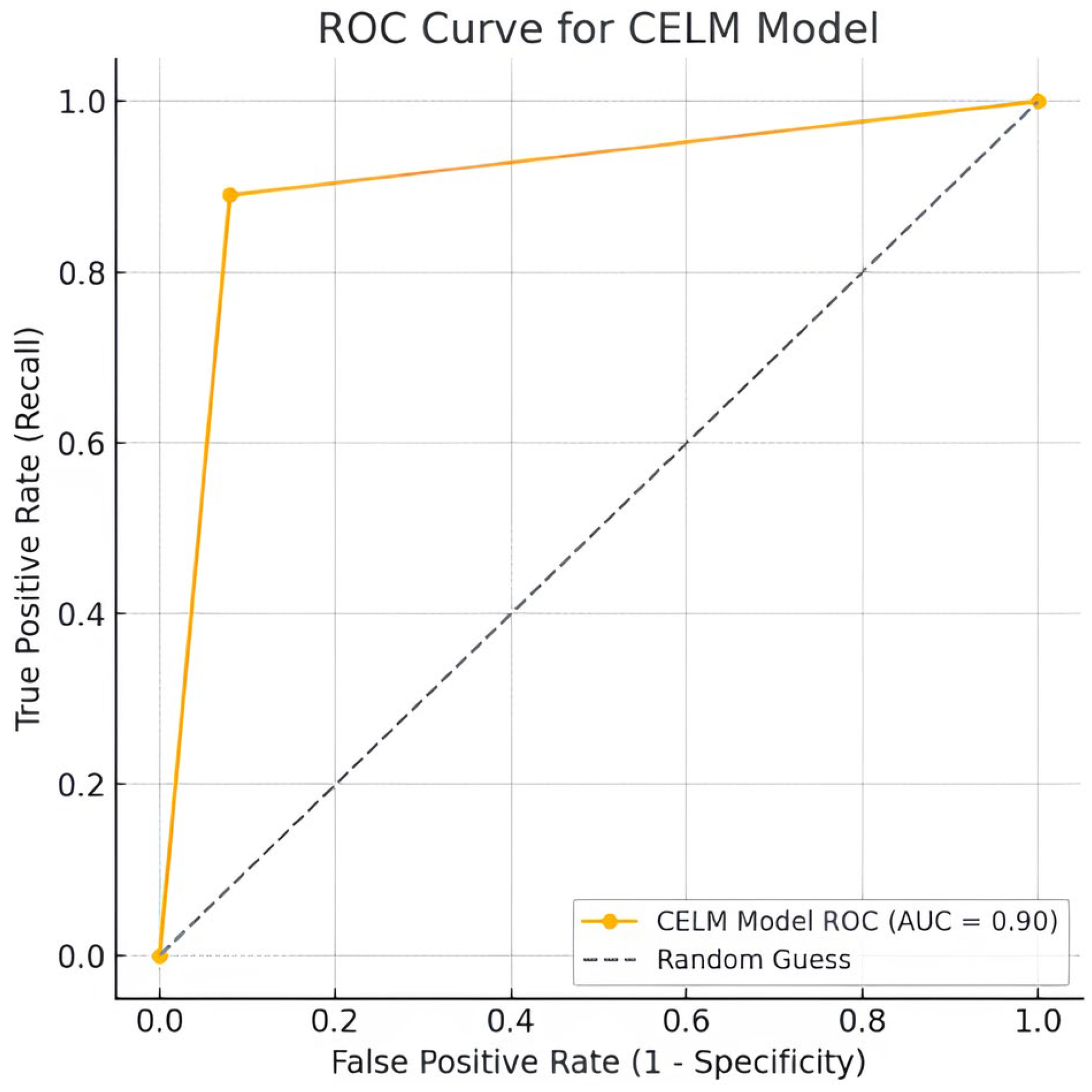 Diagnostics 15 01602 g021