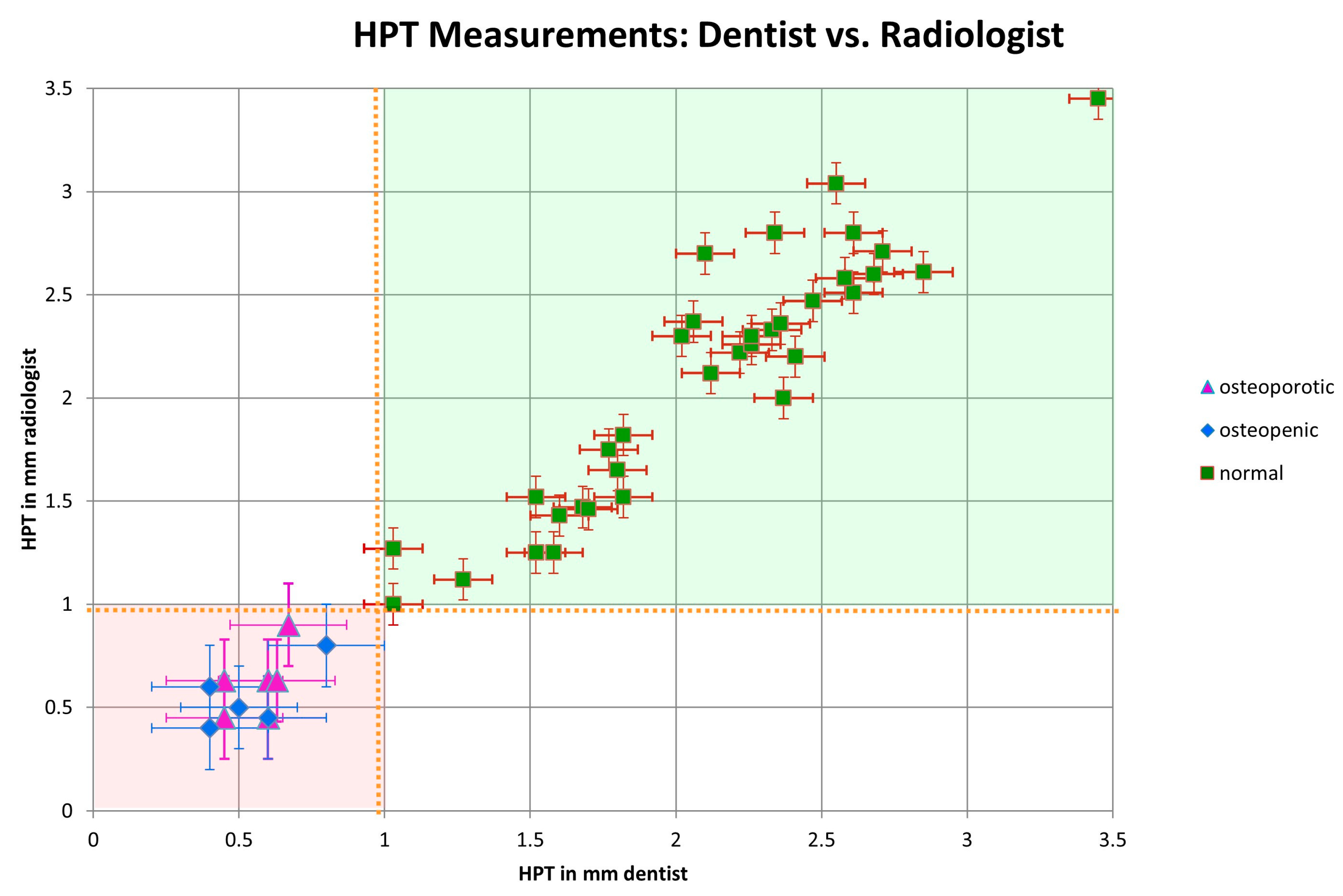 Diagnostics 15 01603 g005 Diagnostics 15 01603 g005