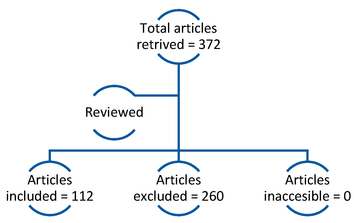 Diagnostics 15 01609 g005